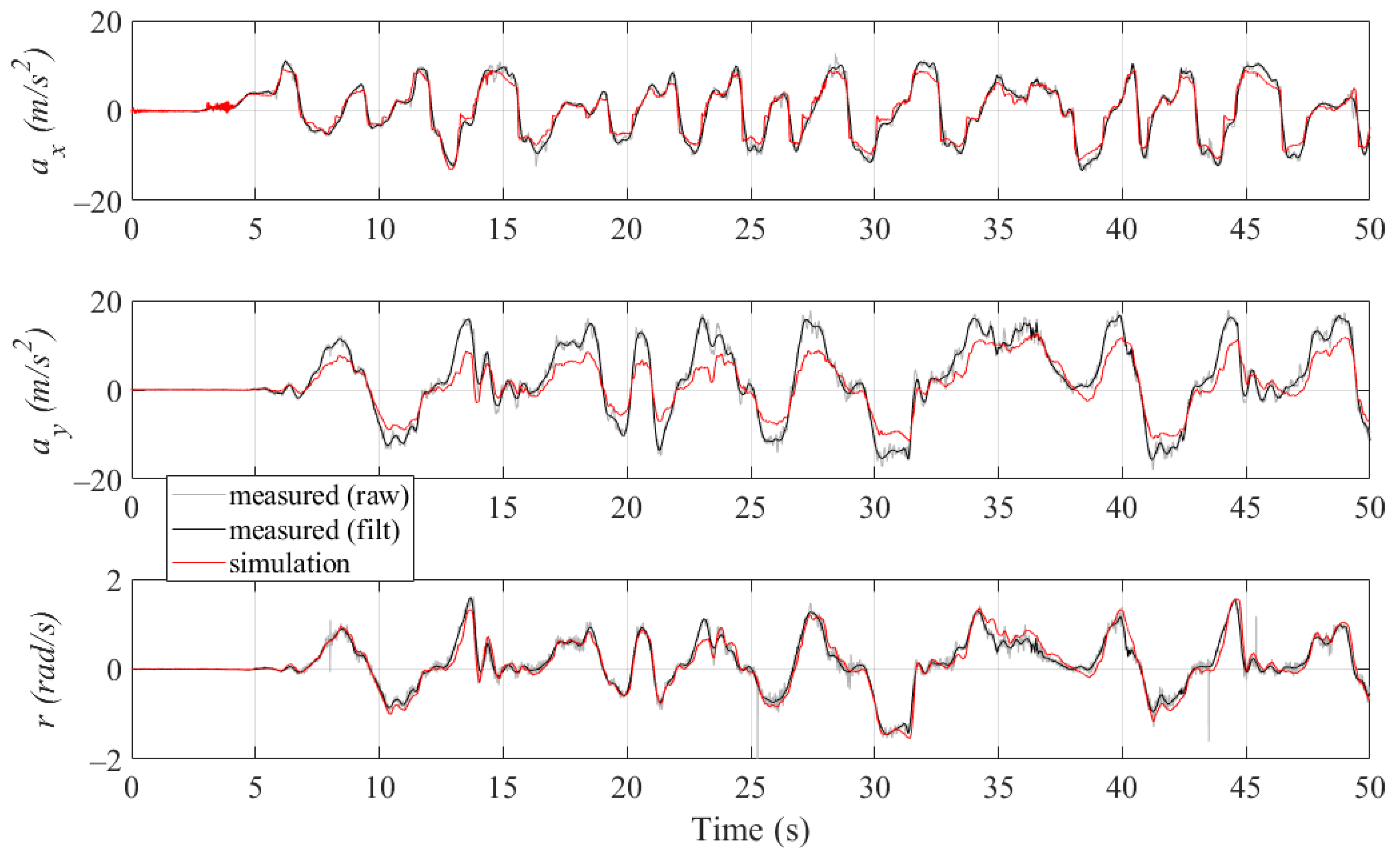 Applsci 09 05328 g015