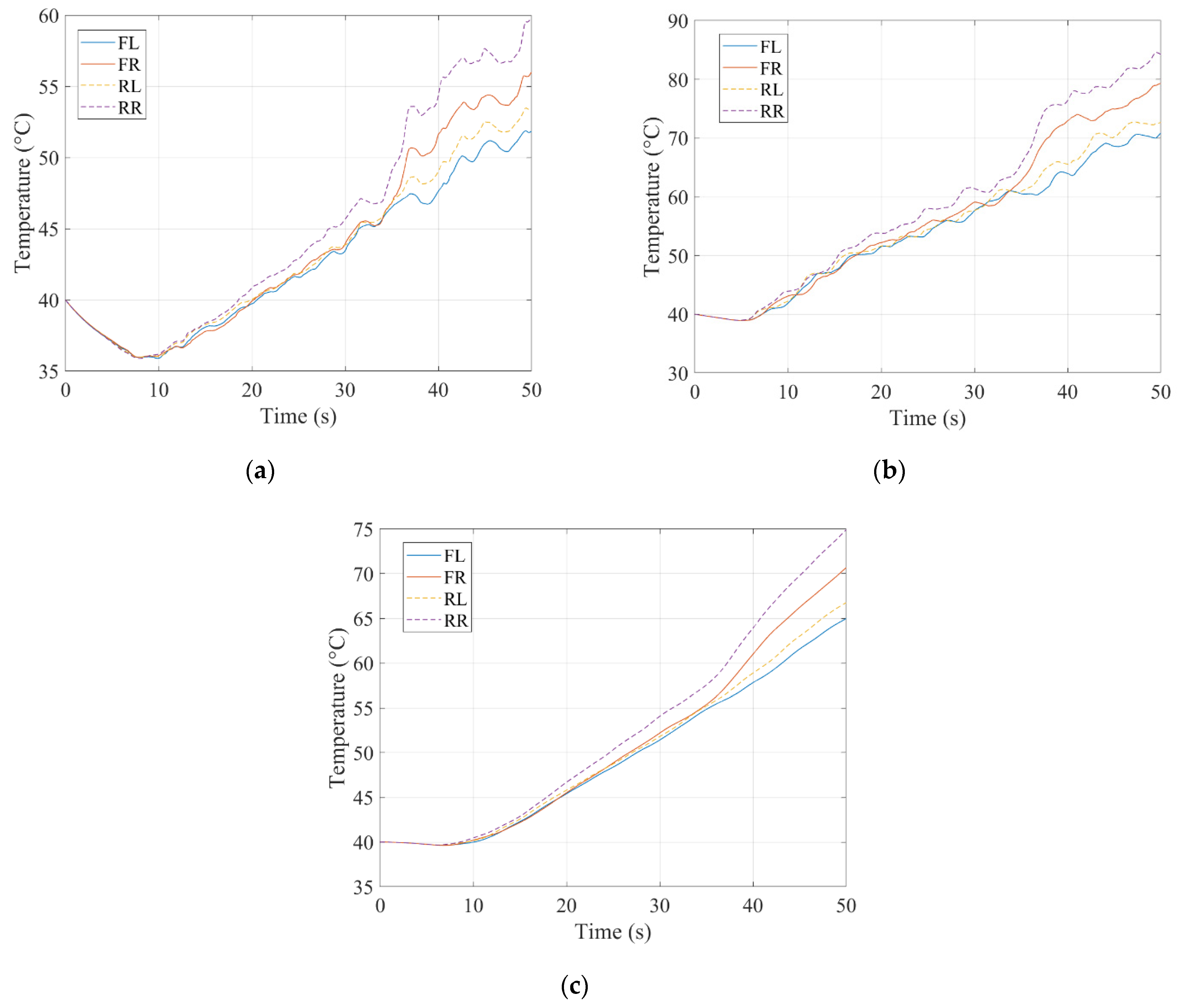 Applsci 09 05328 g016