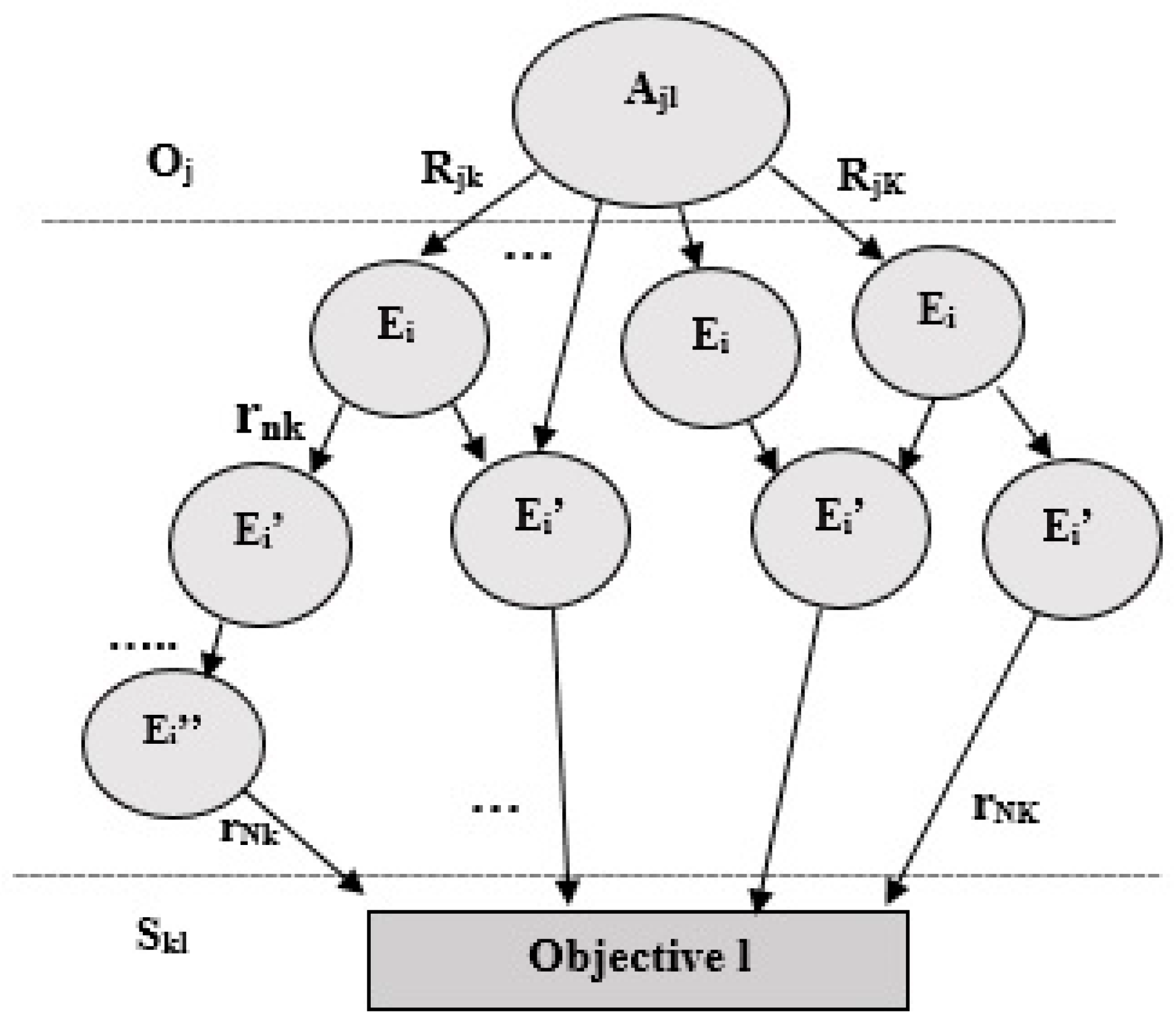 Applsci 09 05329 g004