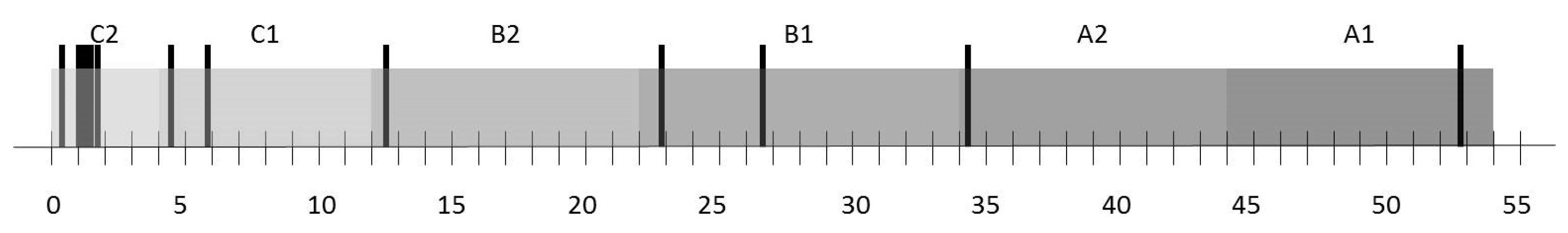 Applsci 09 05329 g007