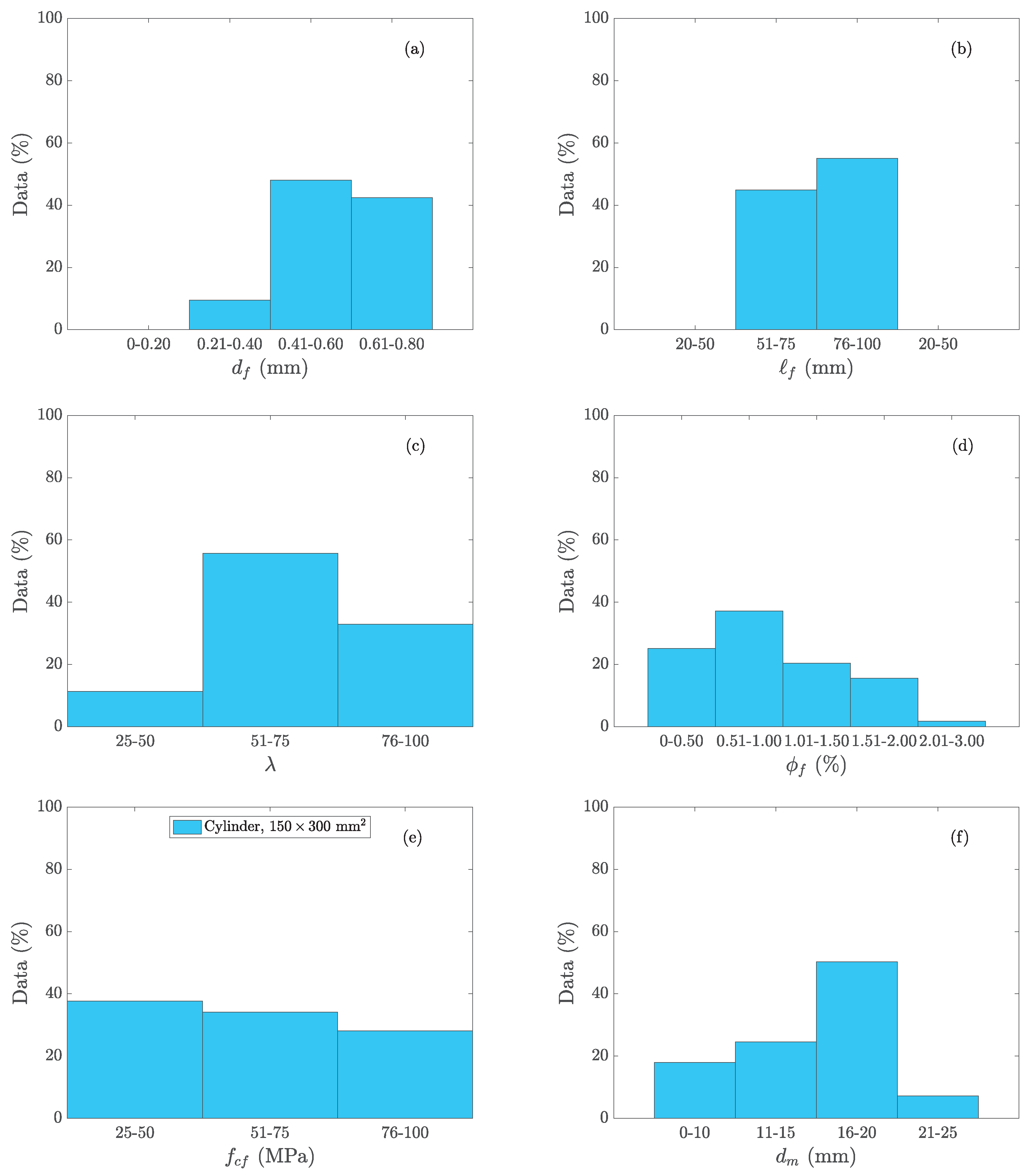 Applsci 09 05330 g001 Applsci 09 05330 g001