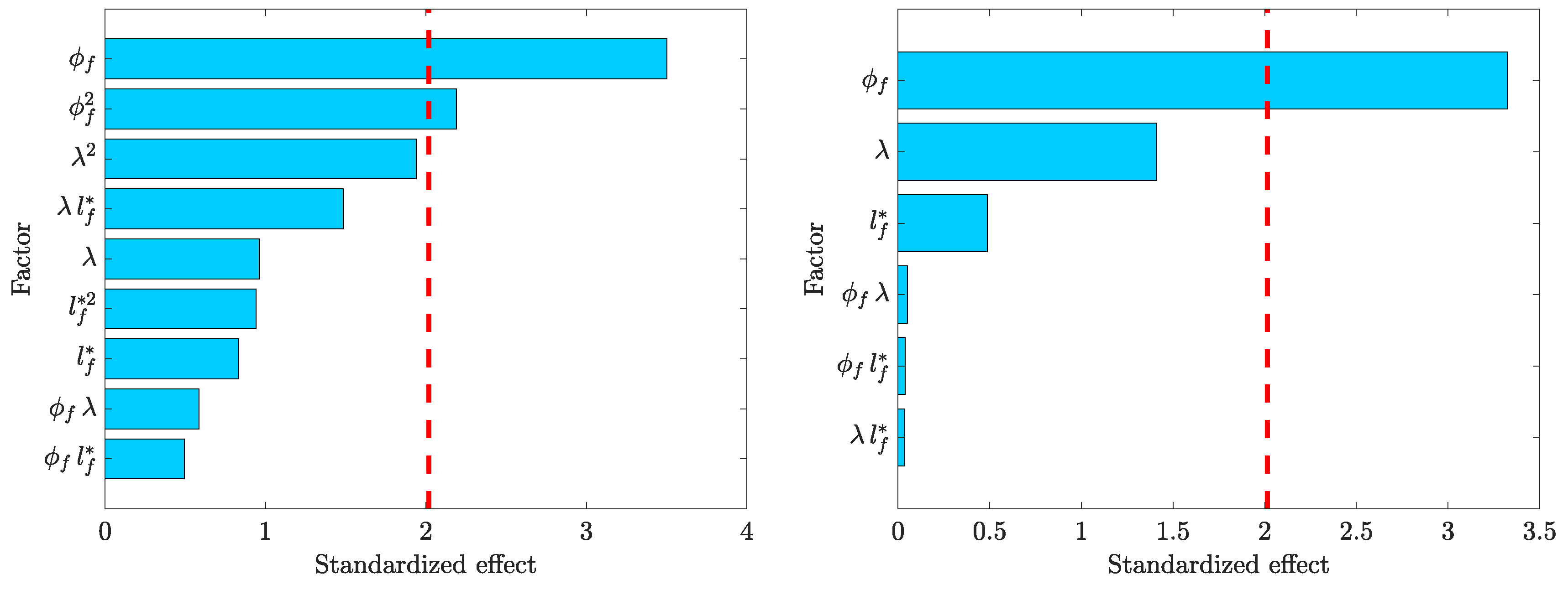 Applsci 09 05330 g004 Applsci 09 05330 g004