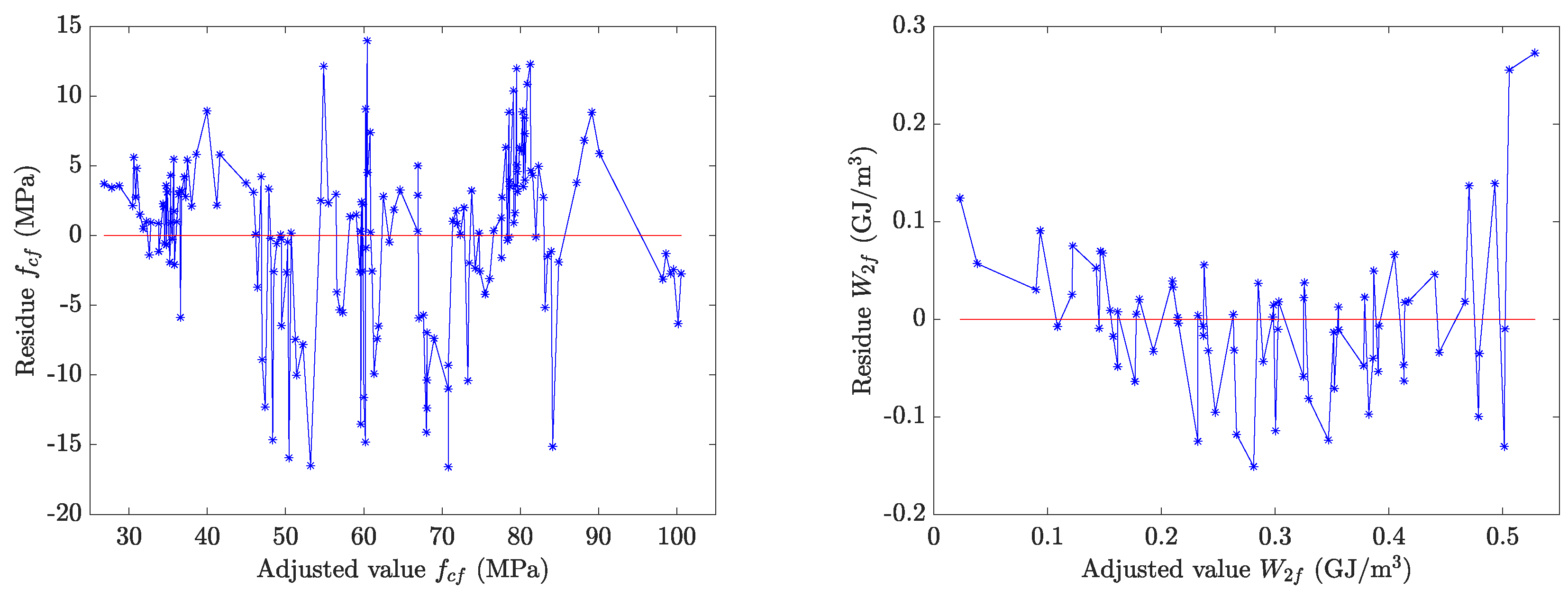 Applsci 09 05330 g005 Applsci 09 05330 g005