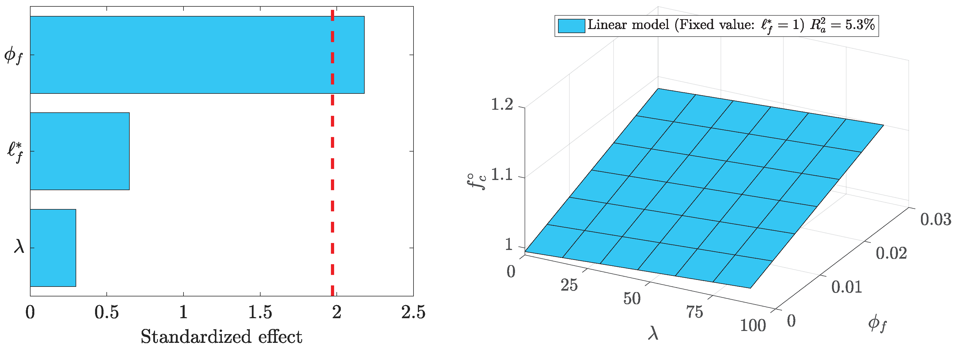 Applsci 09 05330 g006 Applsci 09 05330 g006