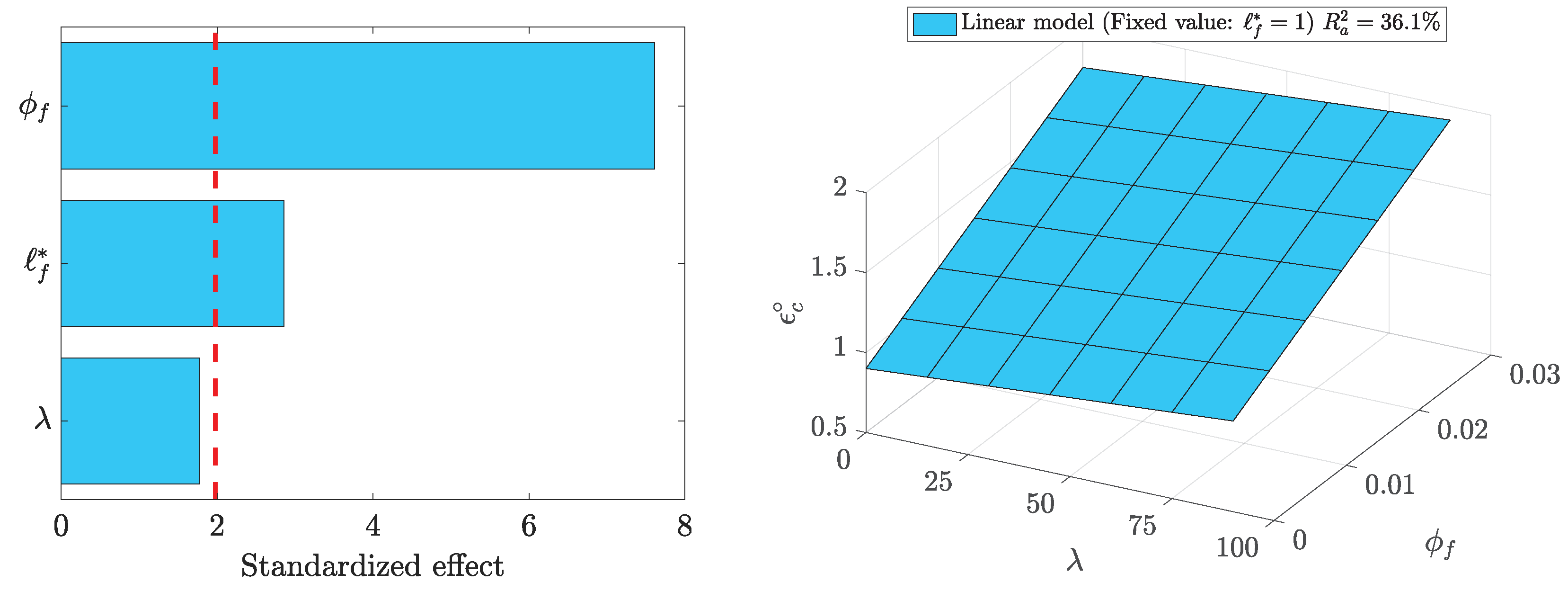 Applsci 09 05330 g007 Applsci 09 05330 g007