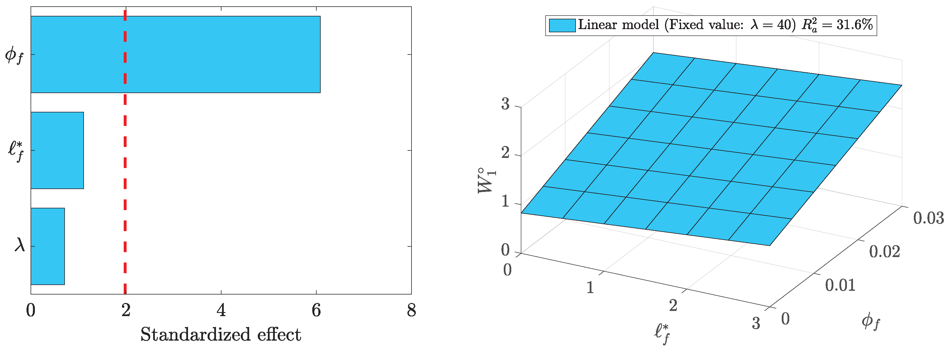 Applsci 09 05330 g008 Applsci 09 05330 g008