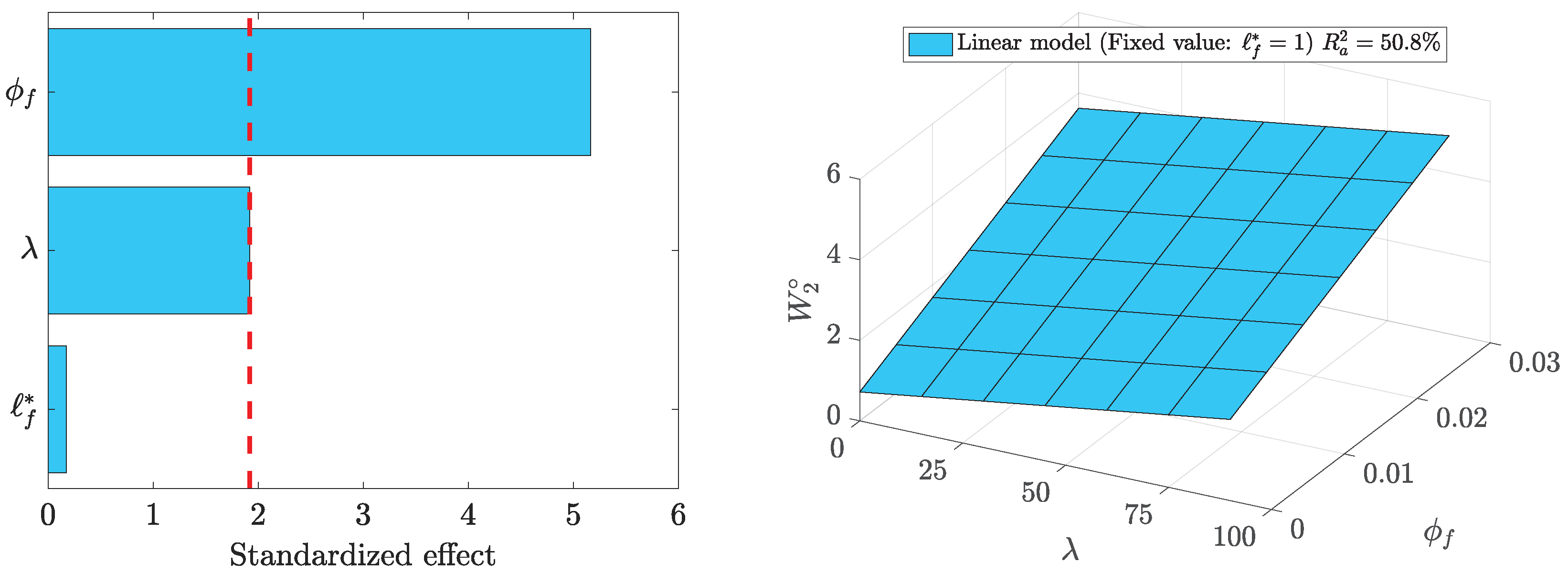 Applsci 09 05330 g009 Applsci 09 05330 g009