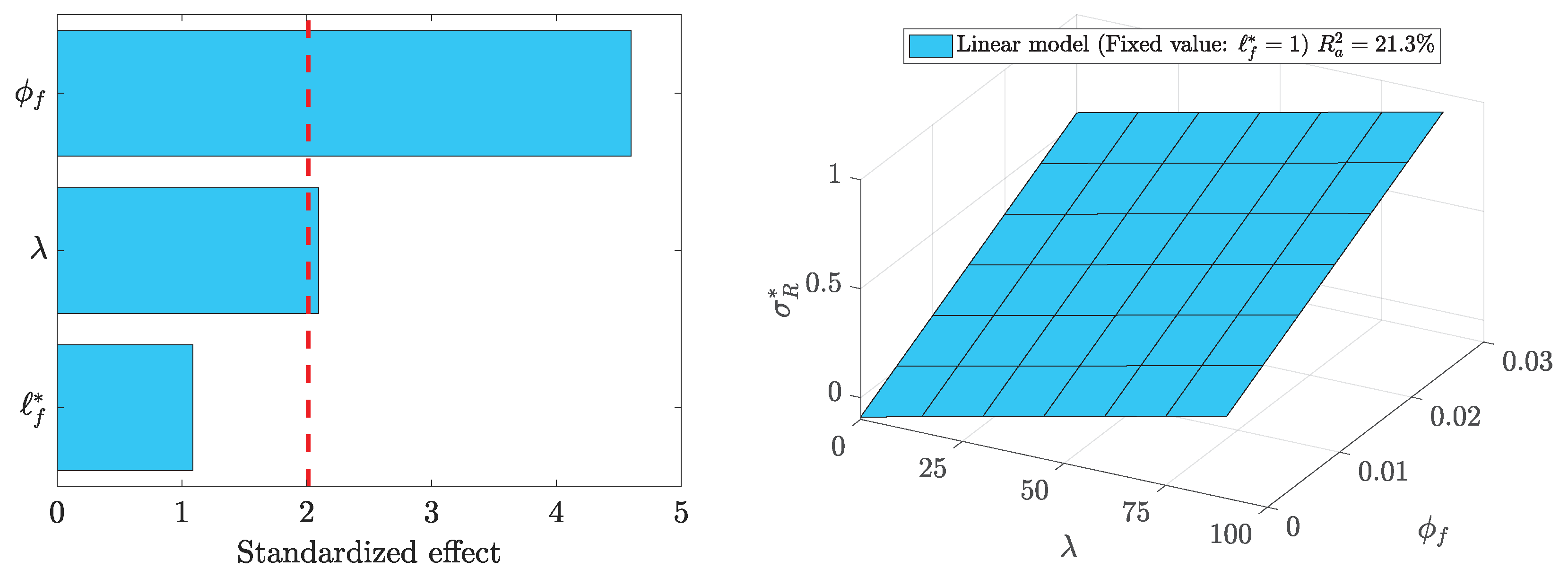 Applsci 09 05330 g011 Applsci 09 05330 g011