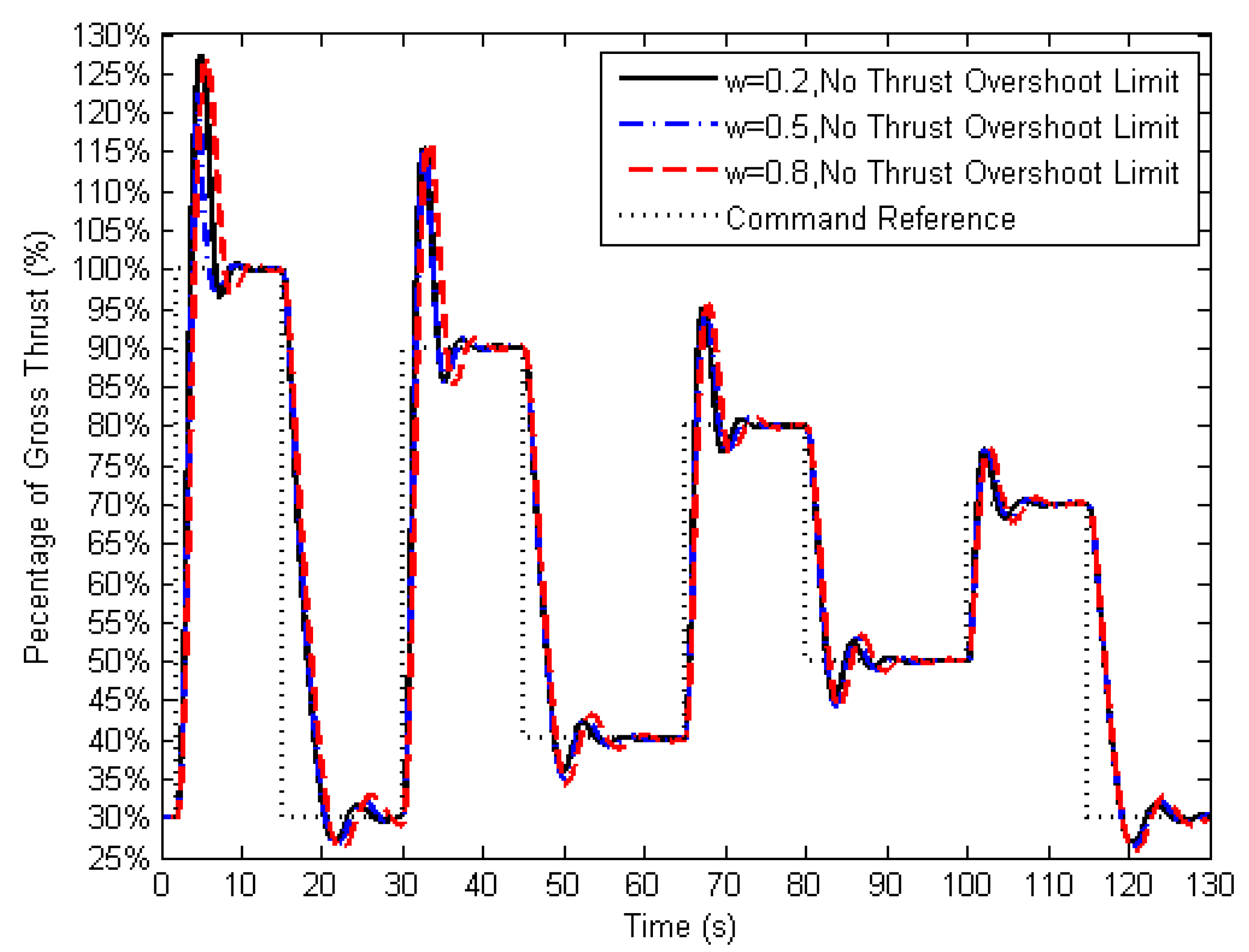 Applsci 09 05333 g004