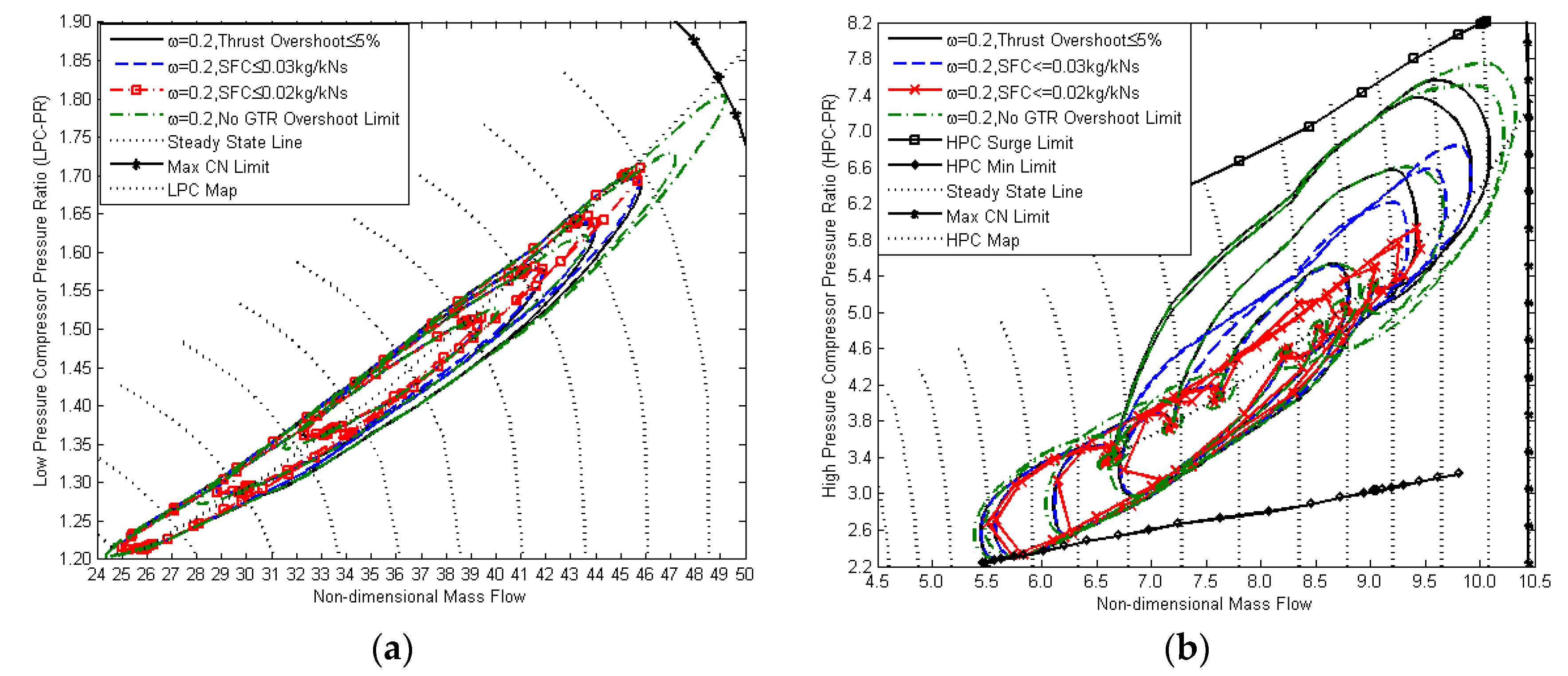 Applsci 09 05333 g013