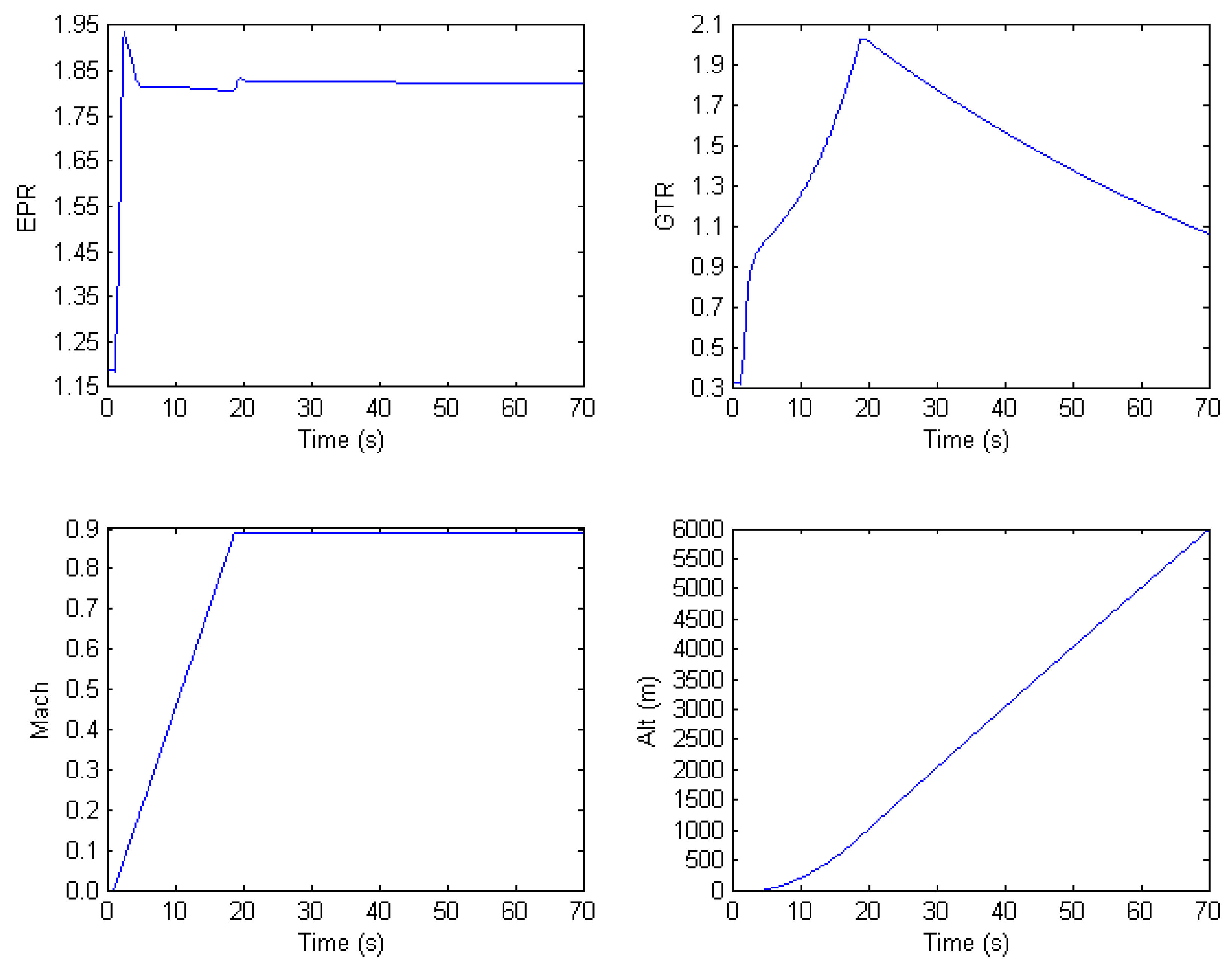 Applsci 09 05333 g017