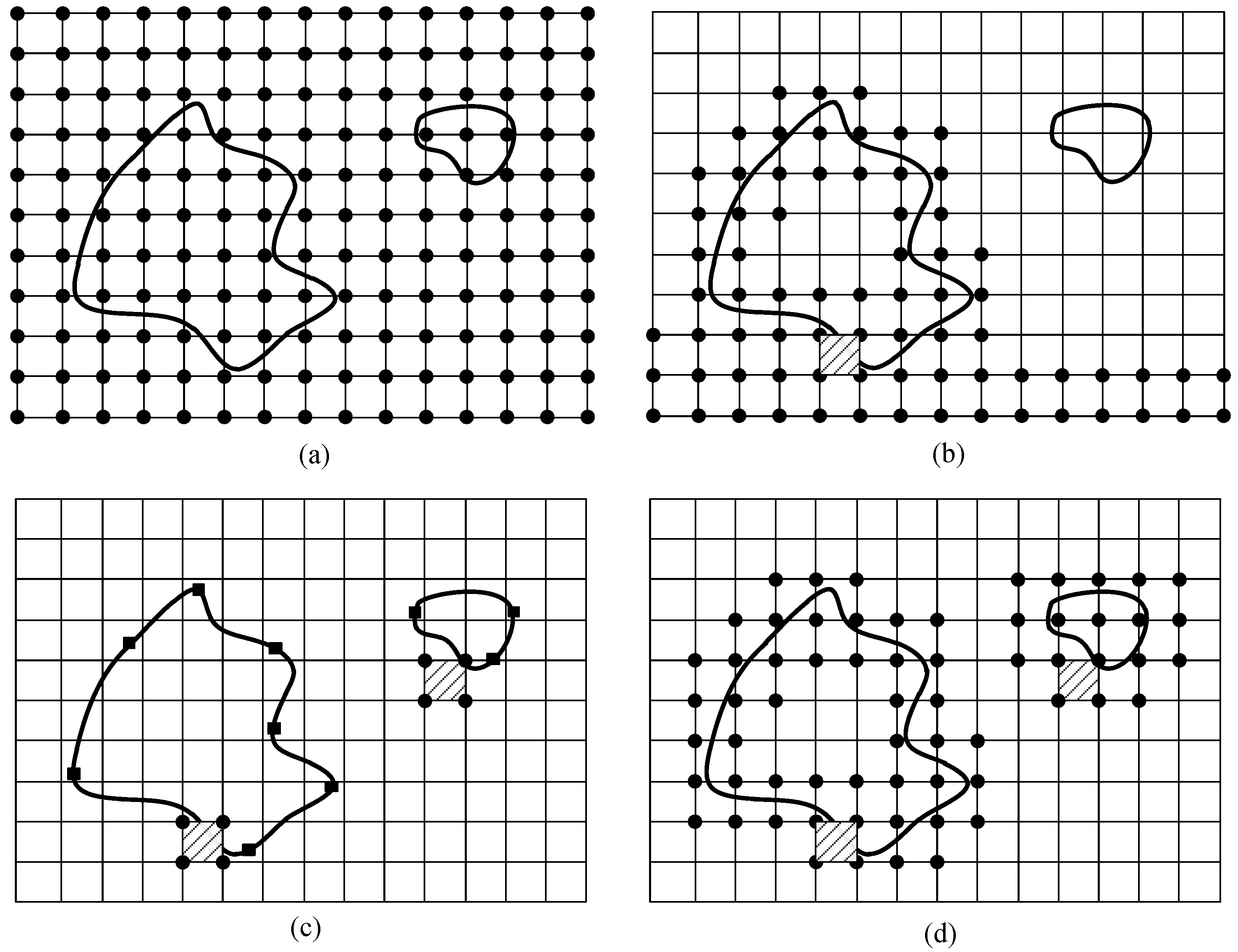 Applsci 09 05335 g003 Applsci 09 05335 g003