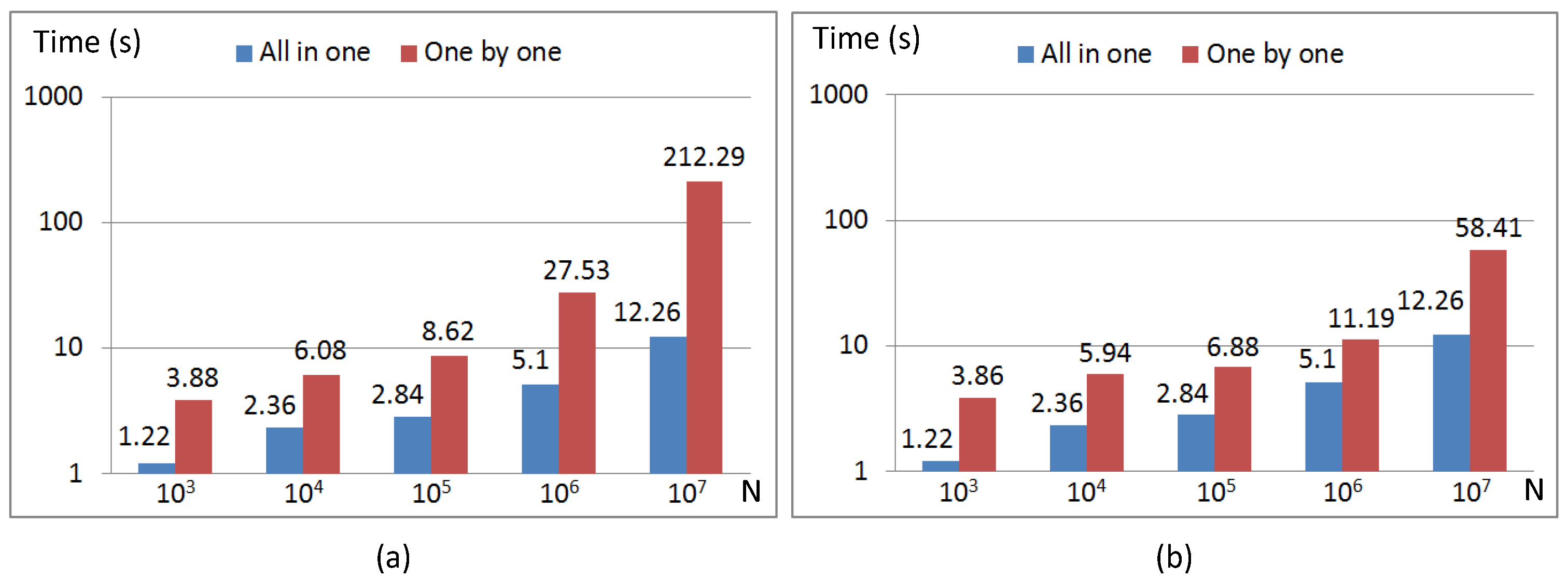 Applsci 09 05335 g007 Applsci 09 05335 g007