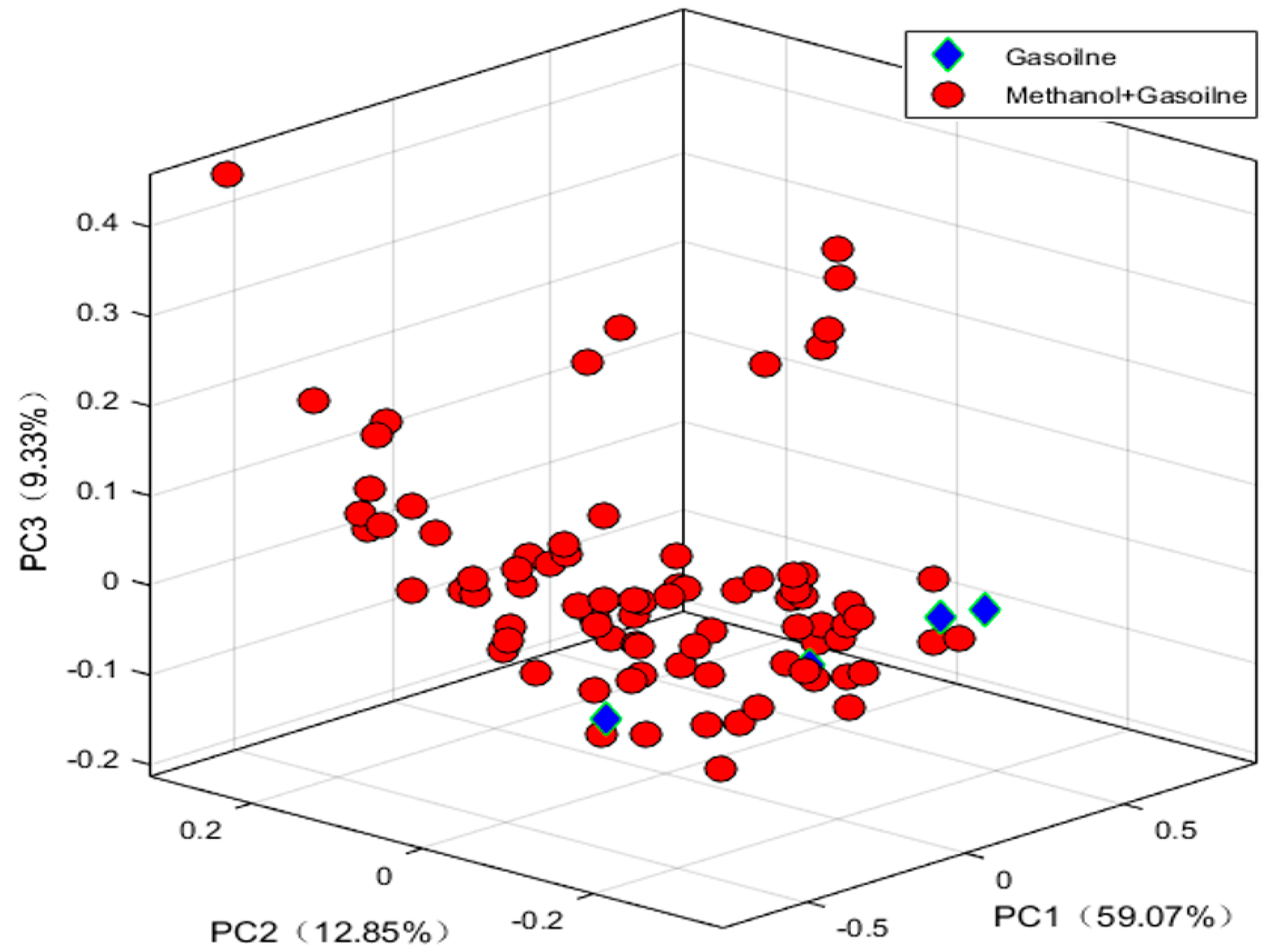 Applsci 09 05336 g002 Applsci 09 05336 g002