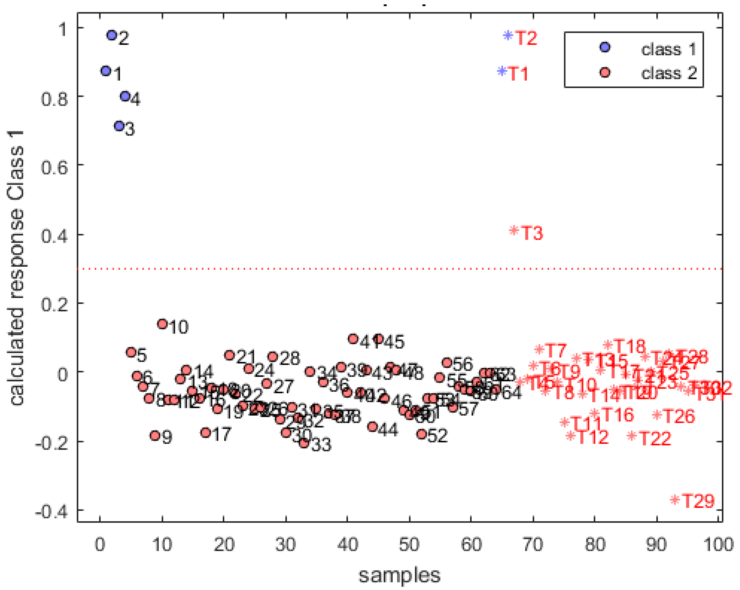 Applsci 09 05336 g003 Applsci 09 05336 g003