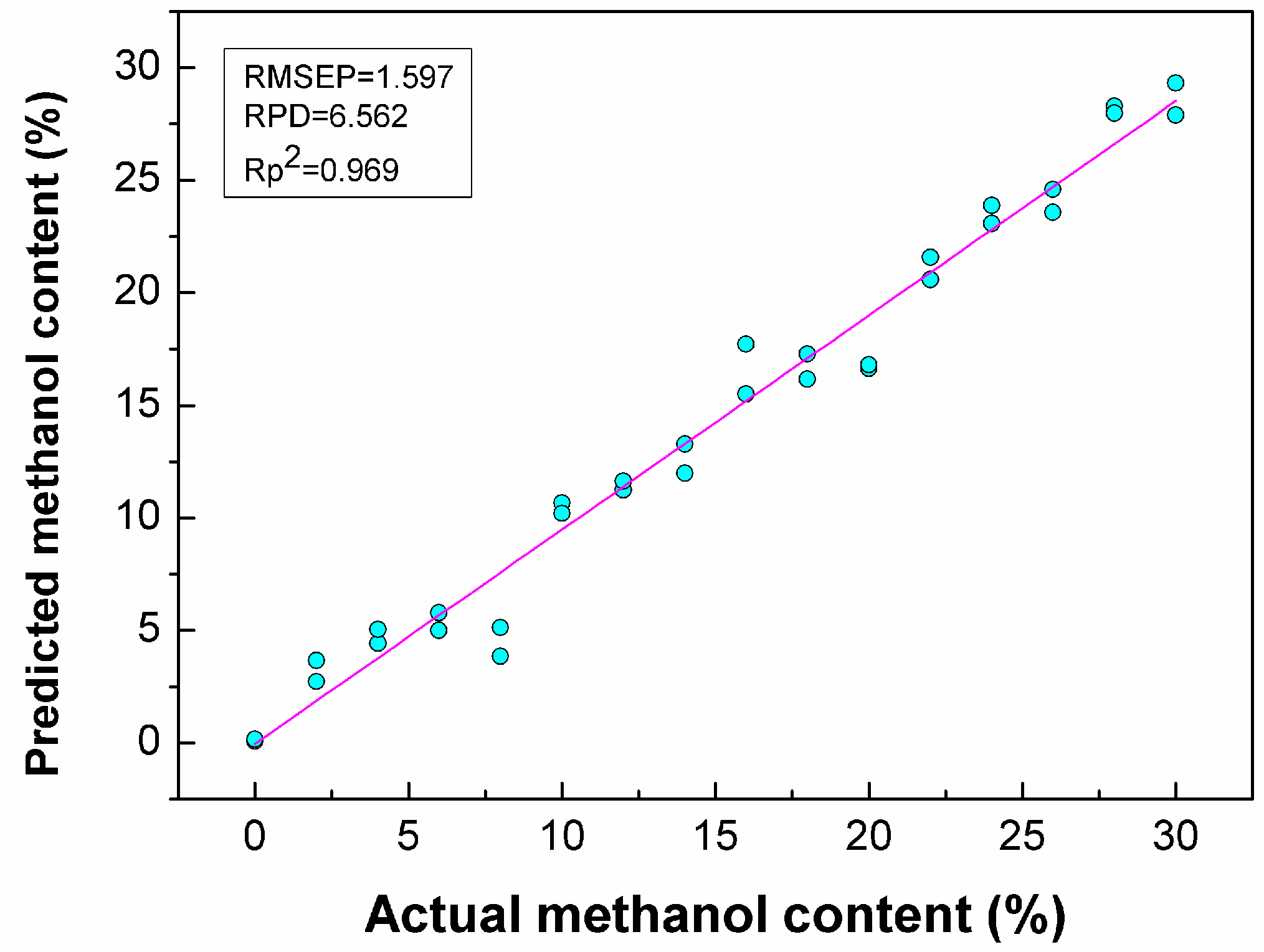 Applsci 09 05336 g004 Applsci 09 05336 g004