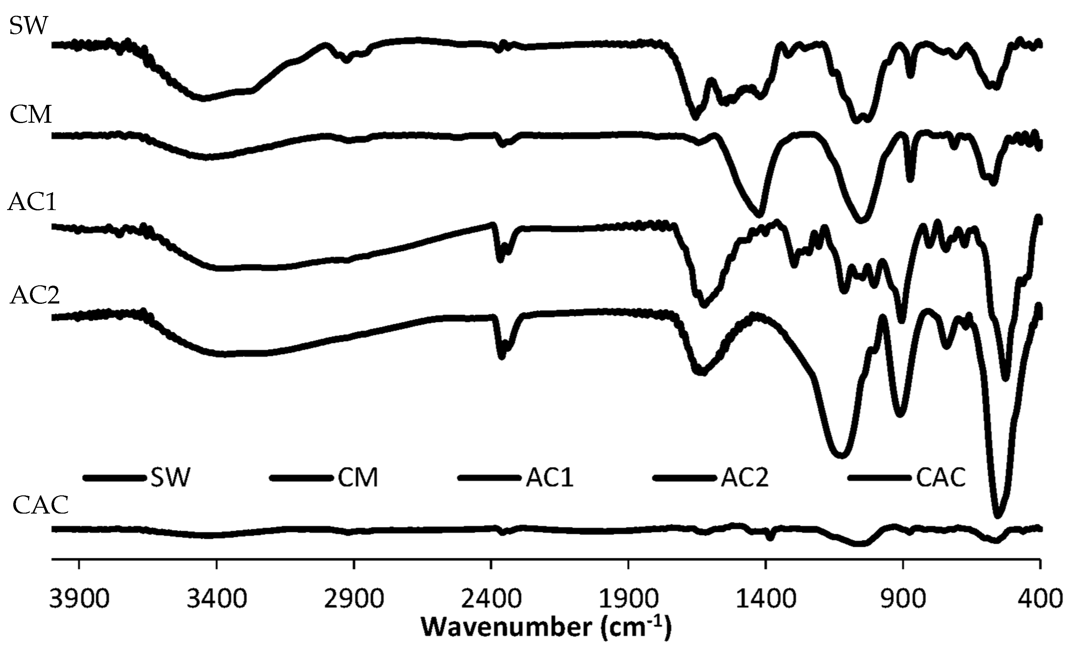 Applsci 09 05337 g002