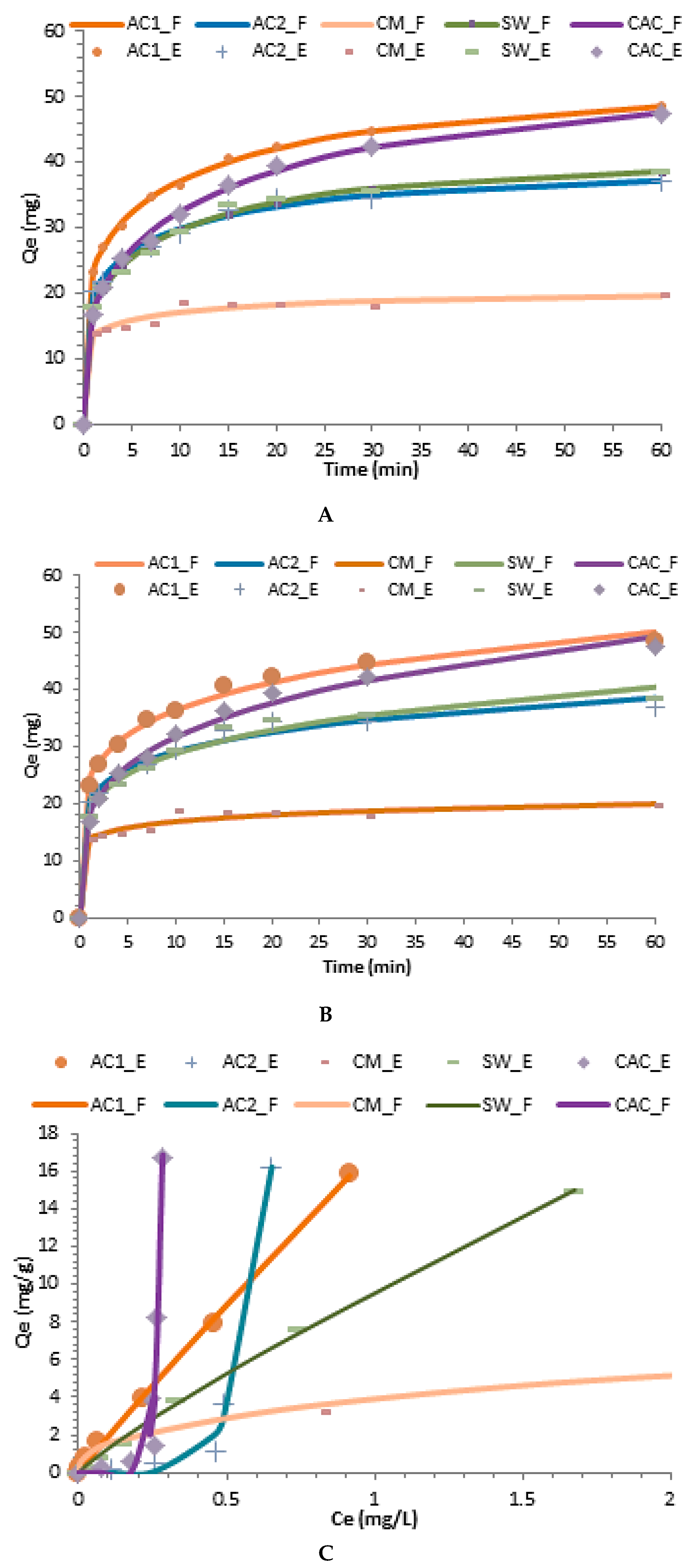 Applsci 09 05337 g003a