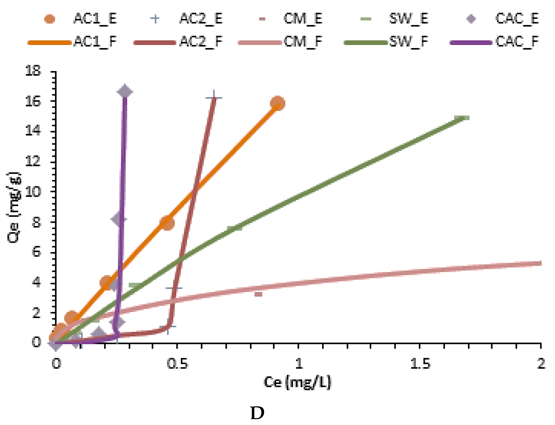 Applsci 09 05337 g003b