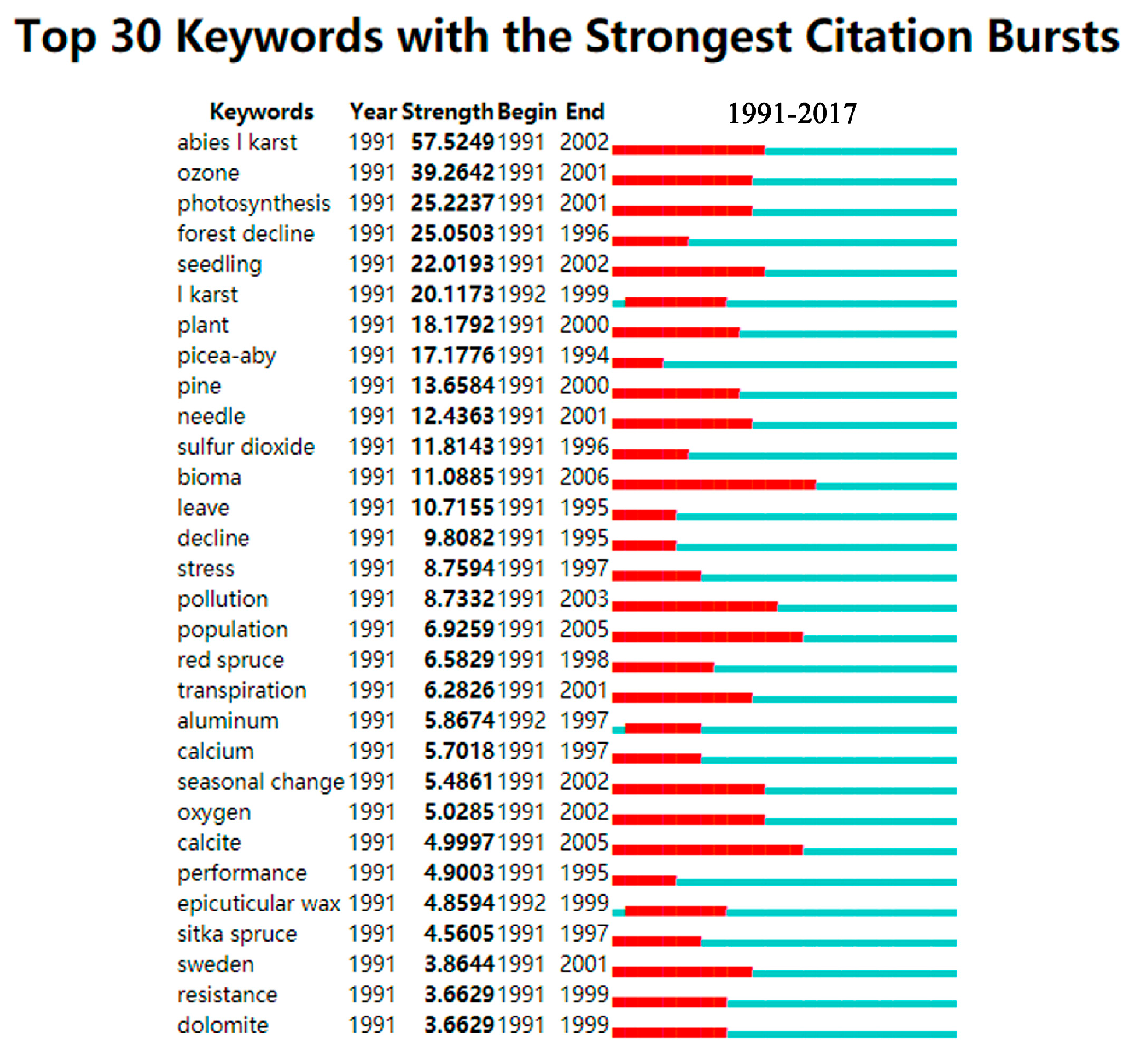 Applsci 09 05339 g002 Applsci 09 05339 g002