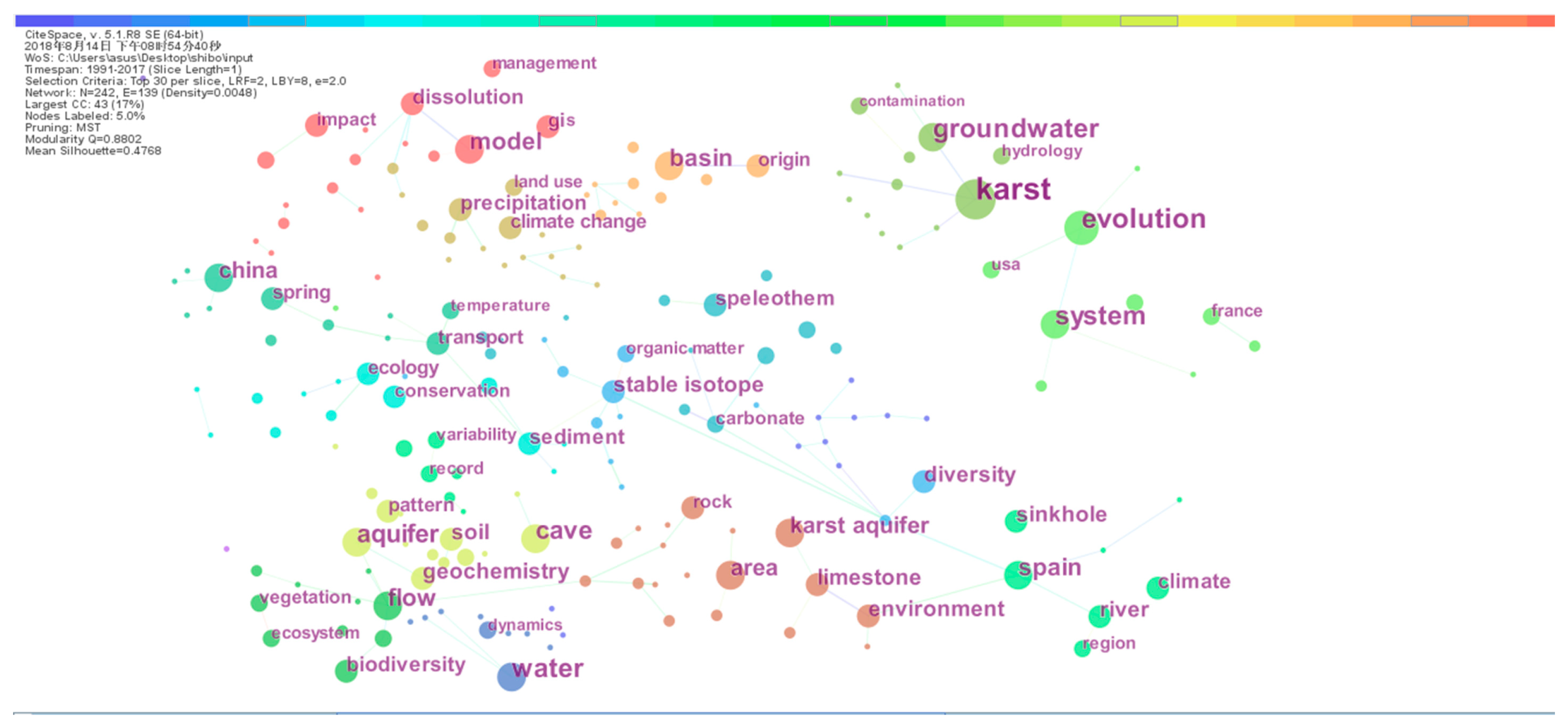 Applsci 09 05339 g006 Applsci 09 05339 g006