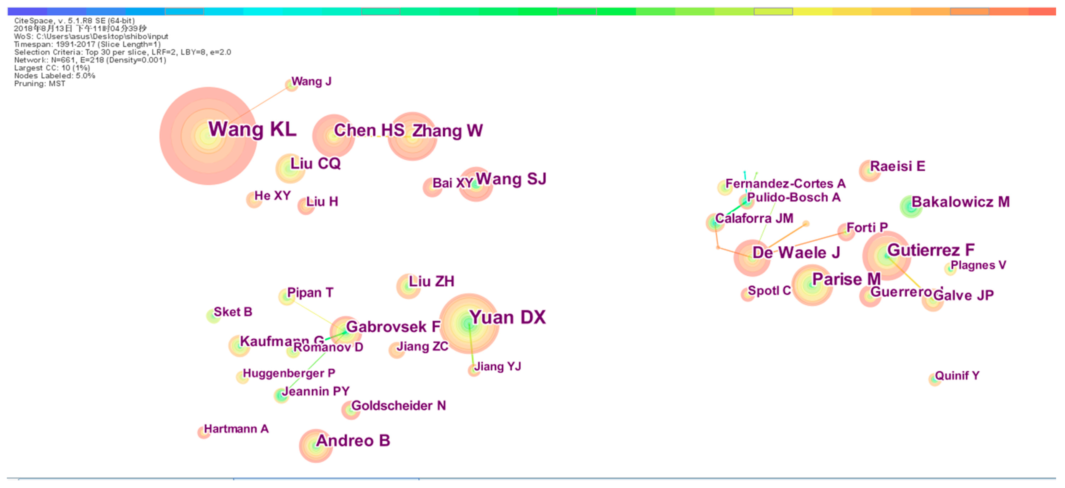 Applsci 09 05339 g007 Applsci 09 05339 g007
