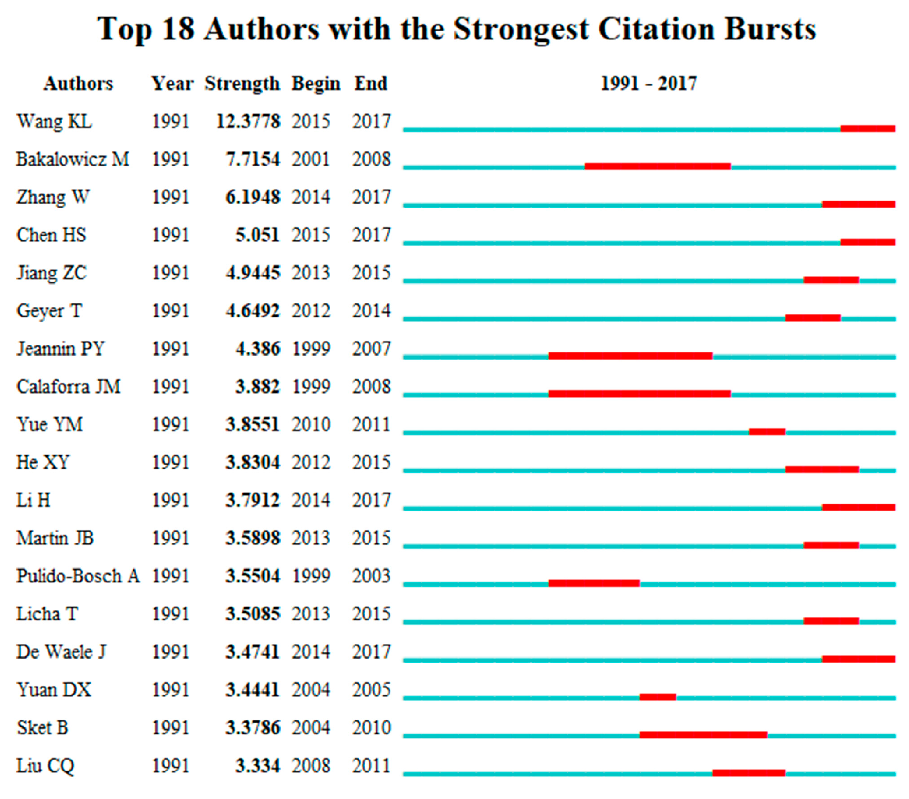Applsci 09 05339 g008 Applsci 09 05339 g008