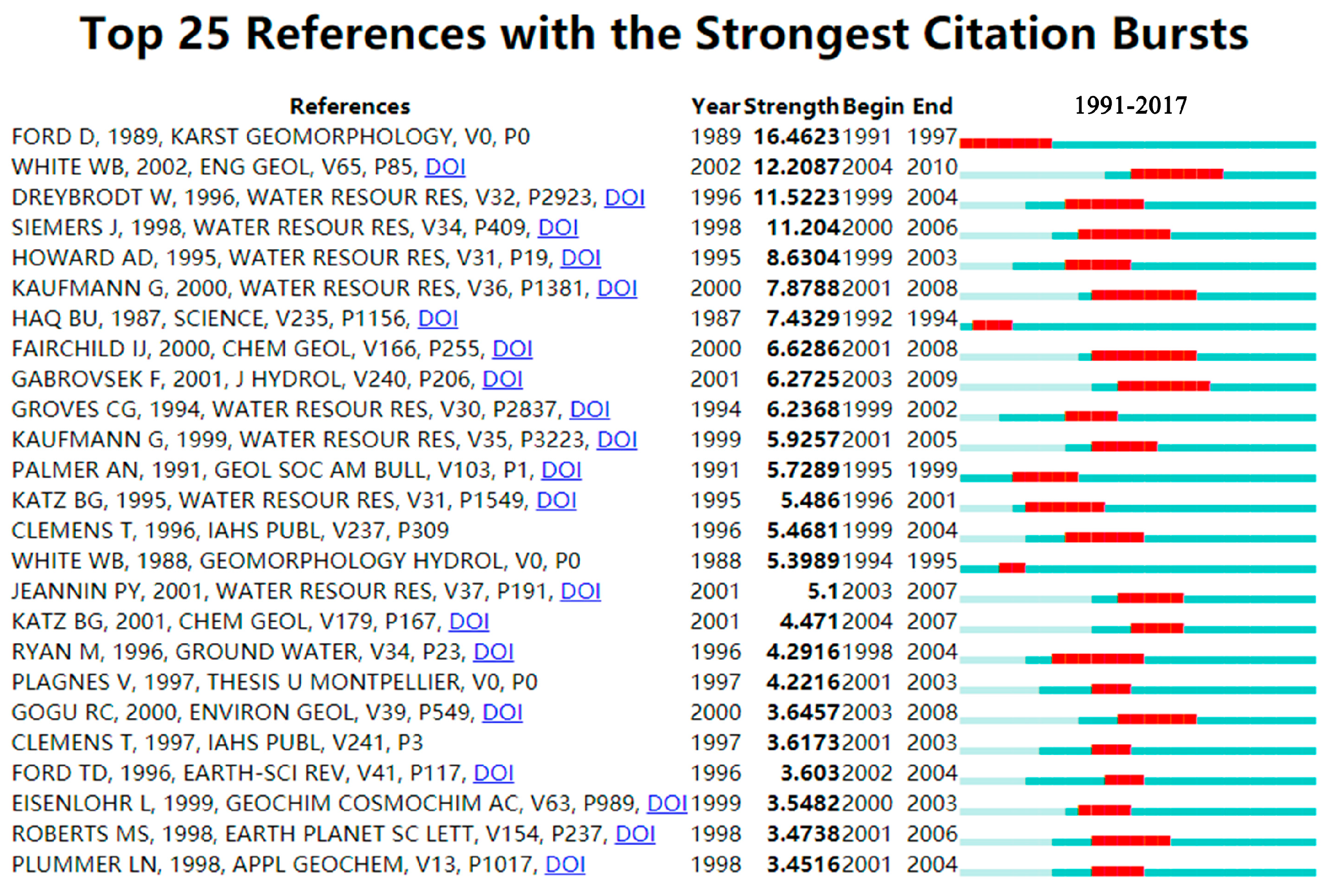 Applsci 09 05339 g012 Applsci 09 05339 g012