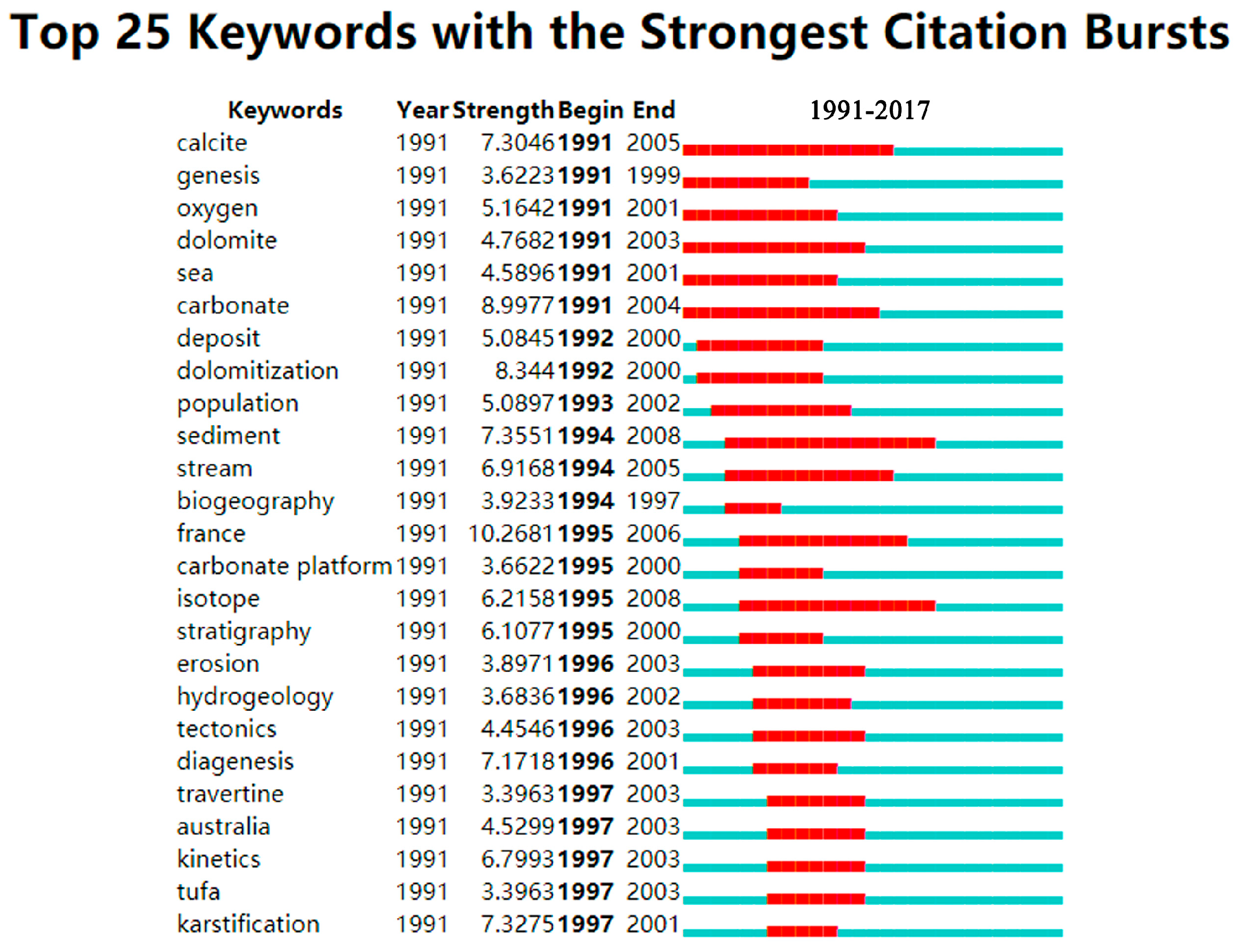 Applsci 09 05339 g016 Applsci 09 05339 g016