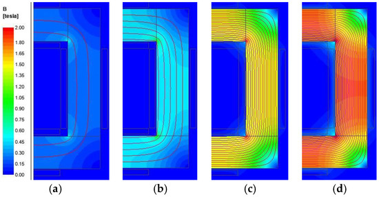 A Novel Magnetic Equivalent Circuit Model for the Corner of Inductor Core