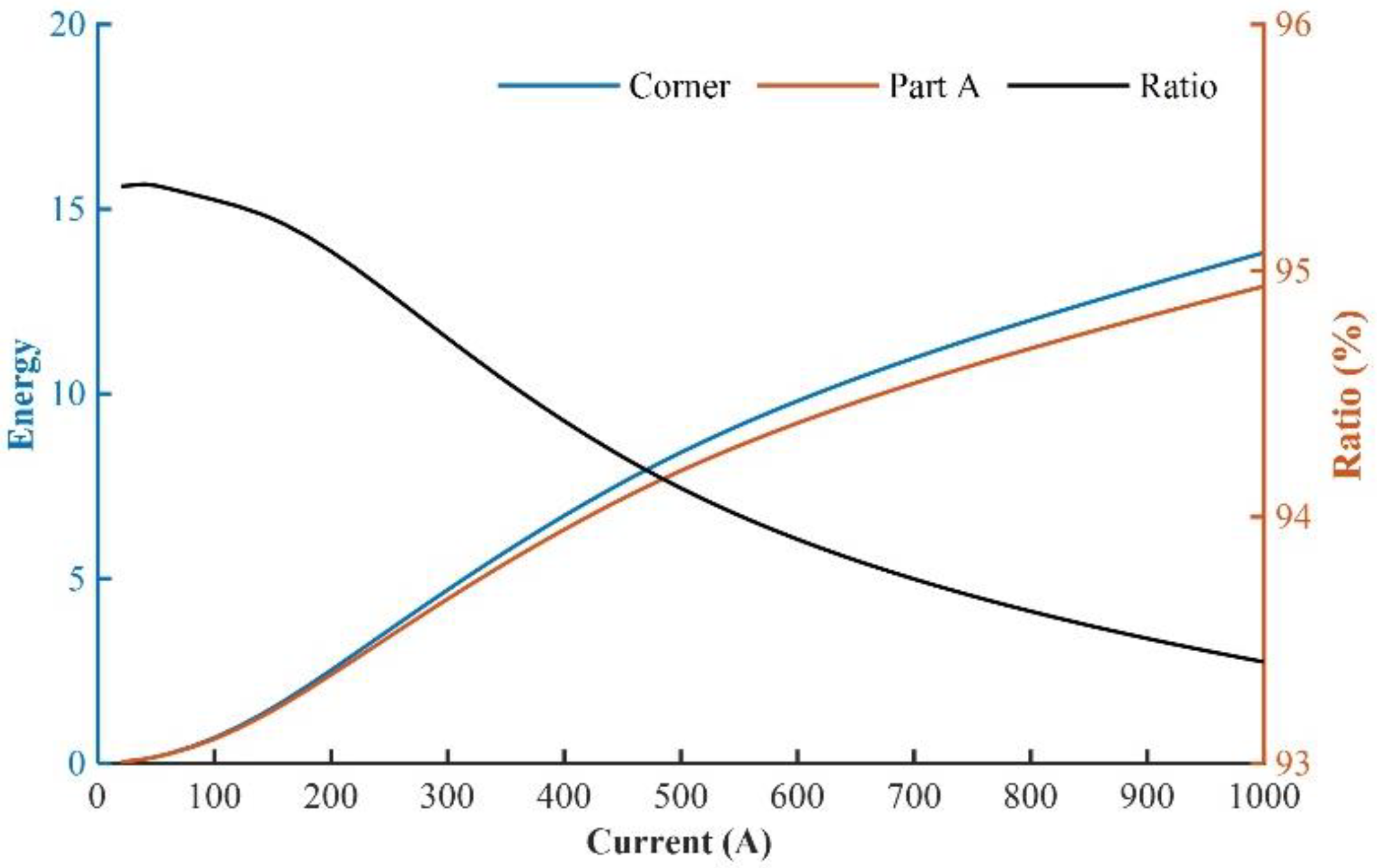 Applsci 09 05341 g005