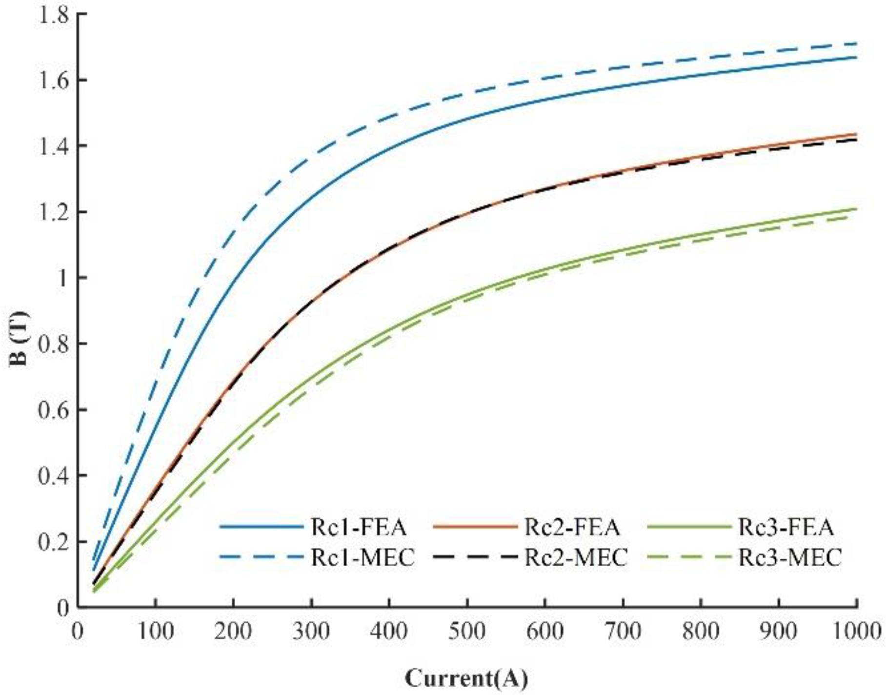 Applsci 09 05341 g010