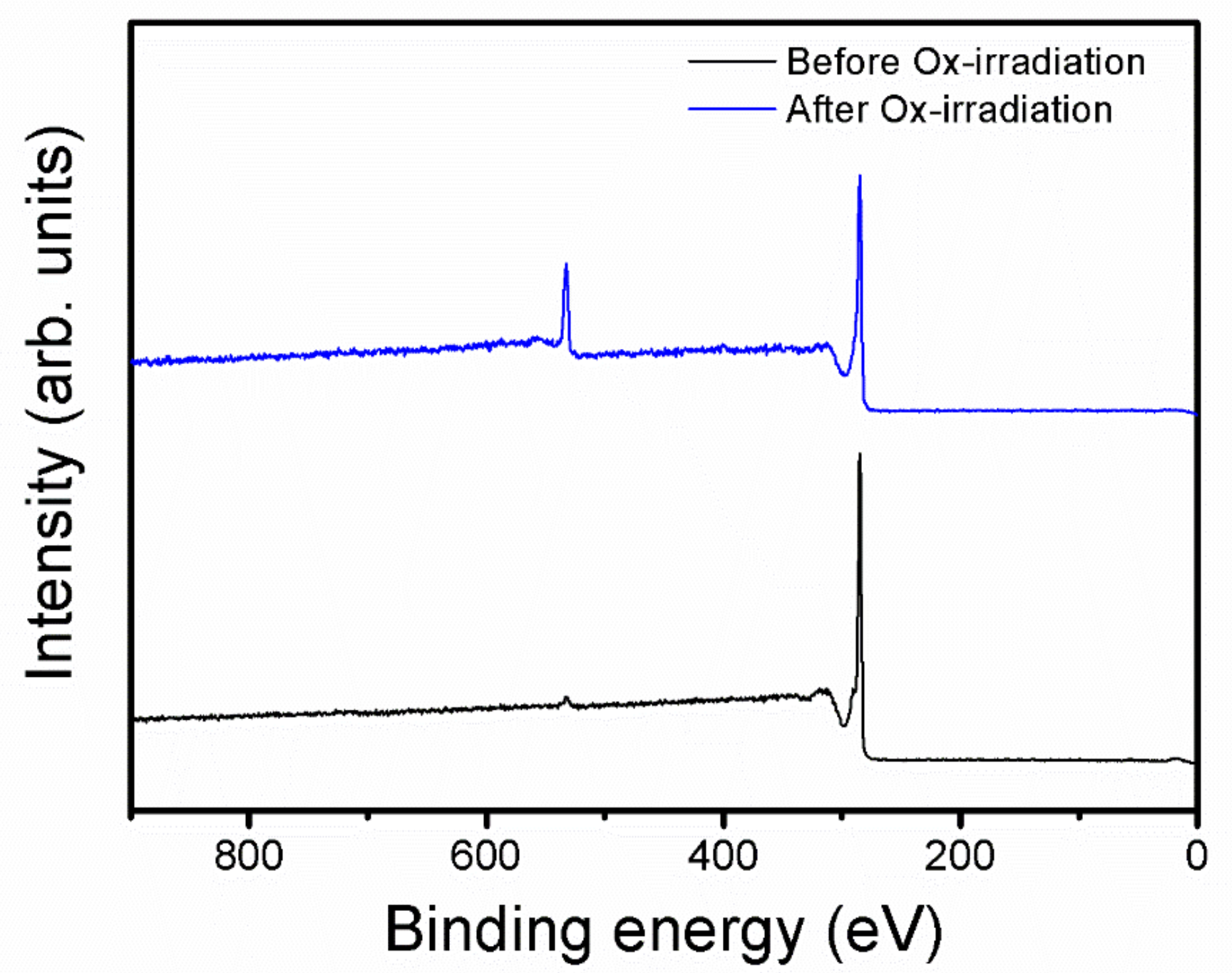 Applsci 09 05342 g002