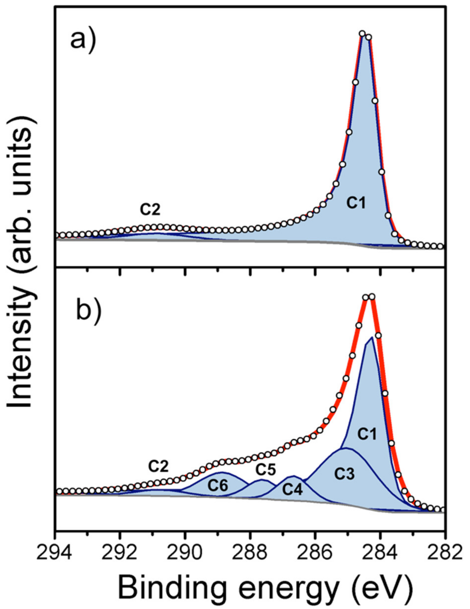 Applsci 09 05342 g004