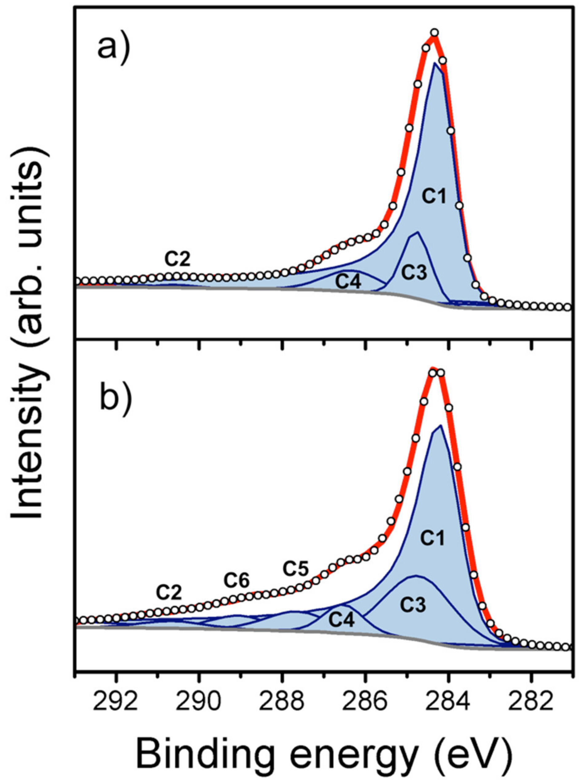 Applsci 09 05342 g006