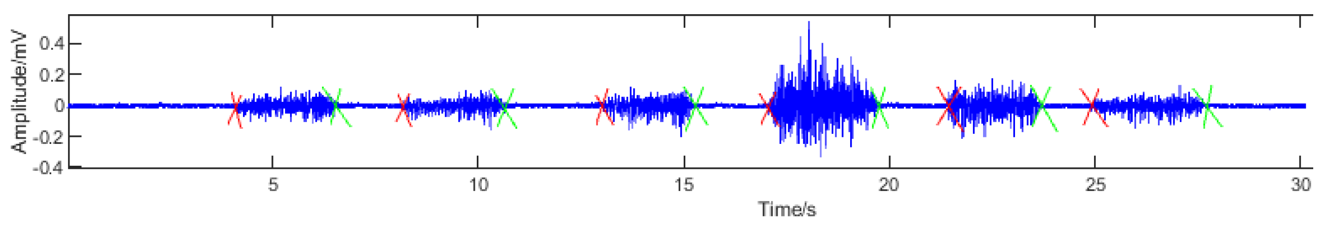 Applsci 09 05343 g002 Applsci 09 05343 g002