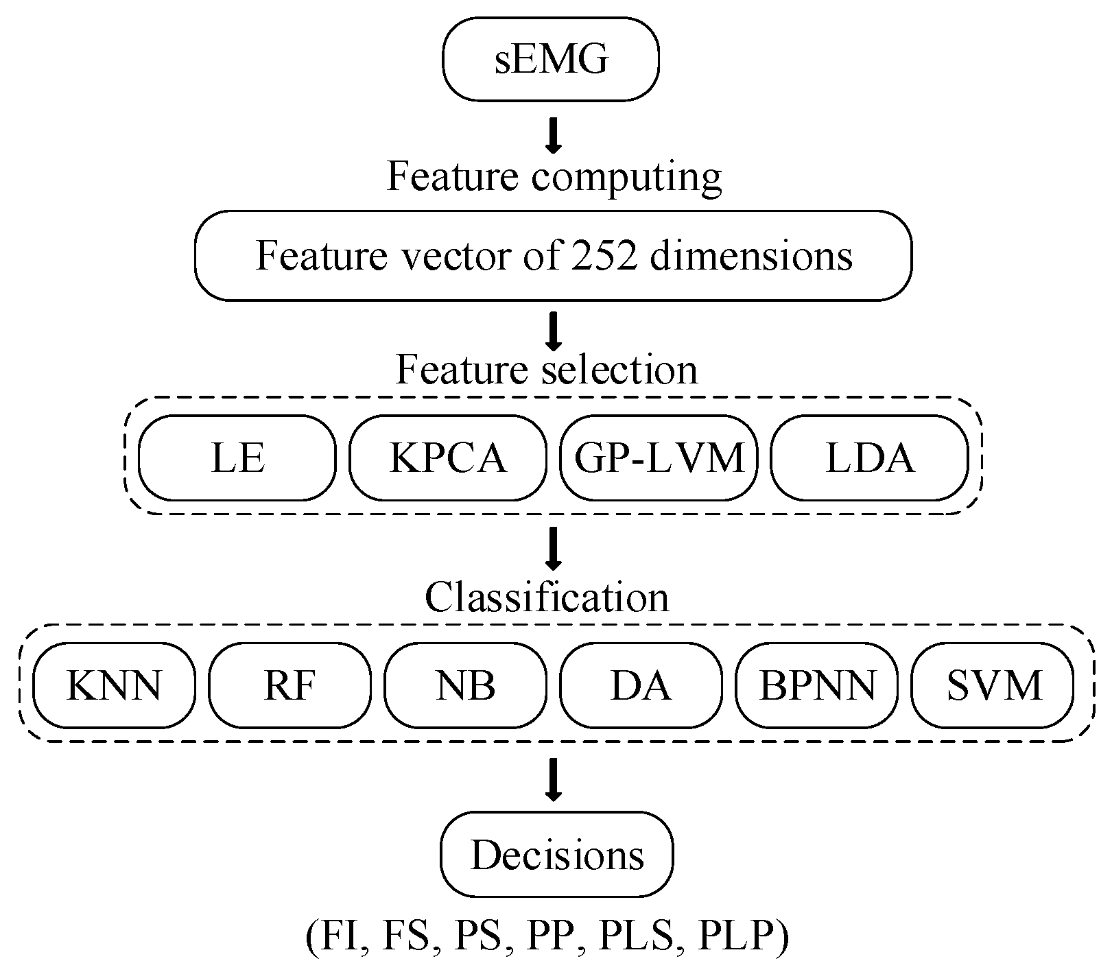 Applsci 09 05343 g003 Applsci 09 05343 g003