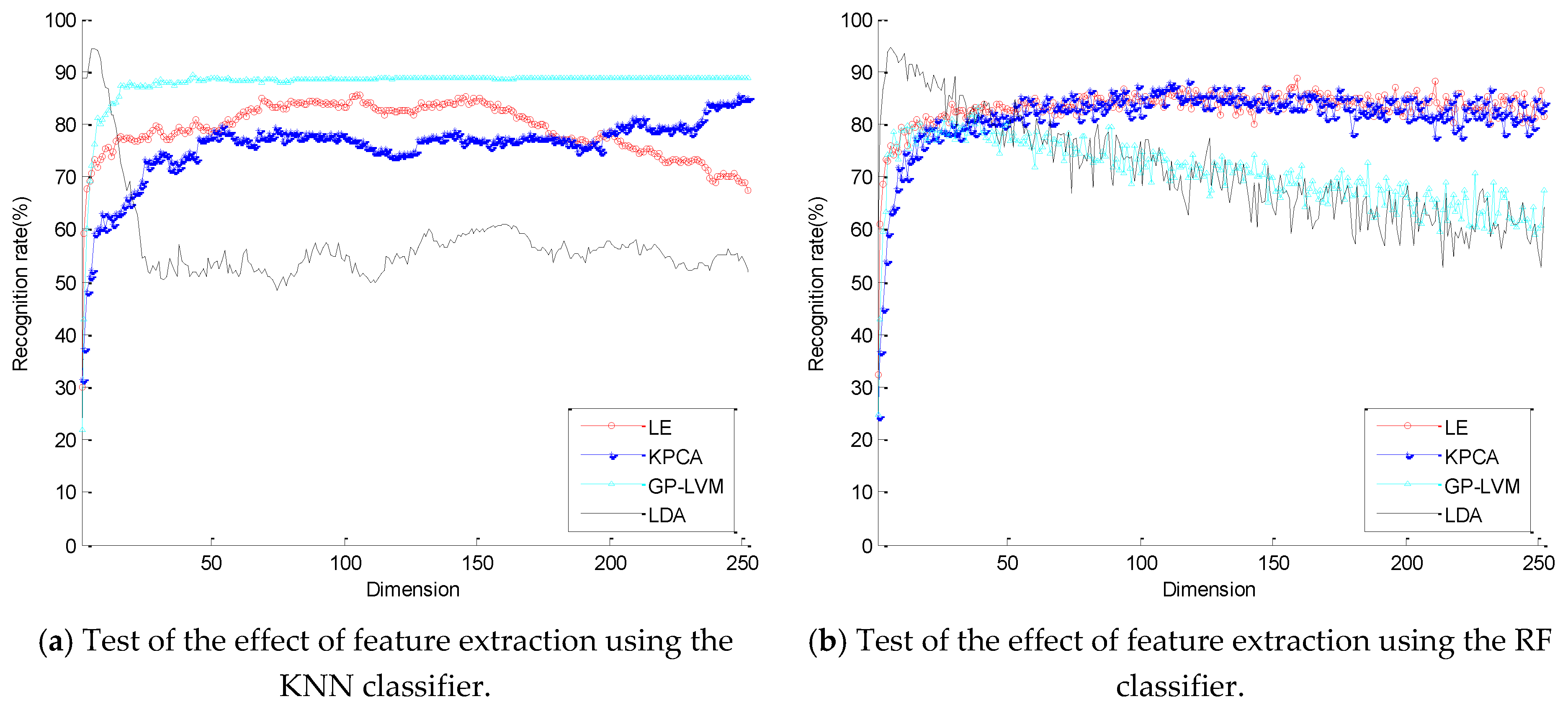 Applsci 09 05343 g004a Applsci 09 05343 g004a