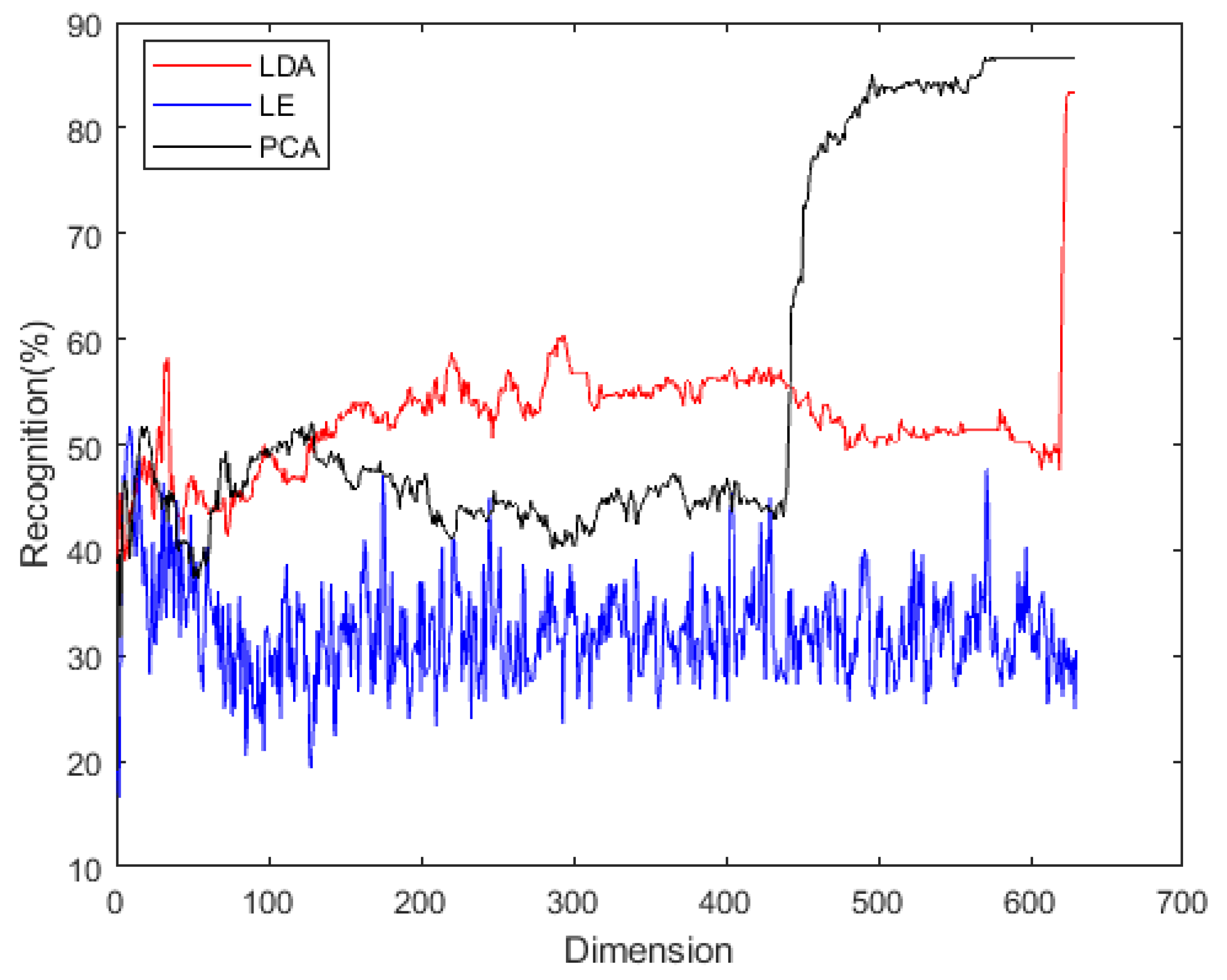 Applsci 09 05343 g005 Applsci 09 05343 g005