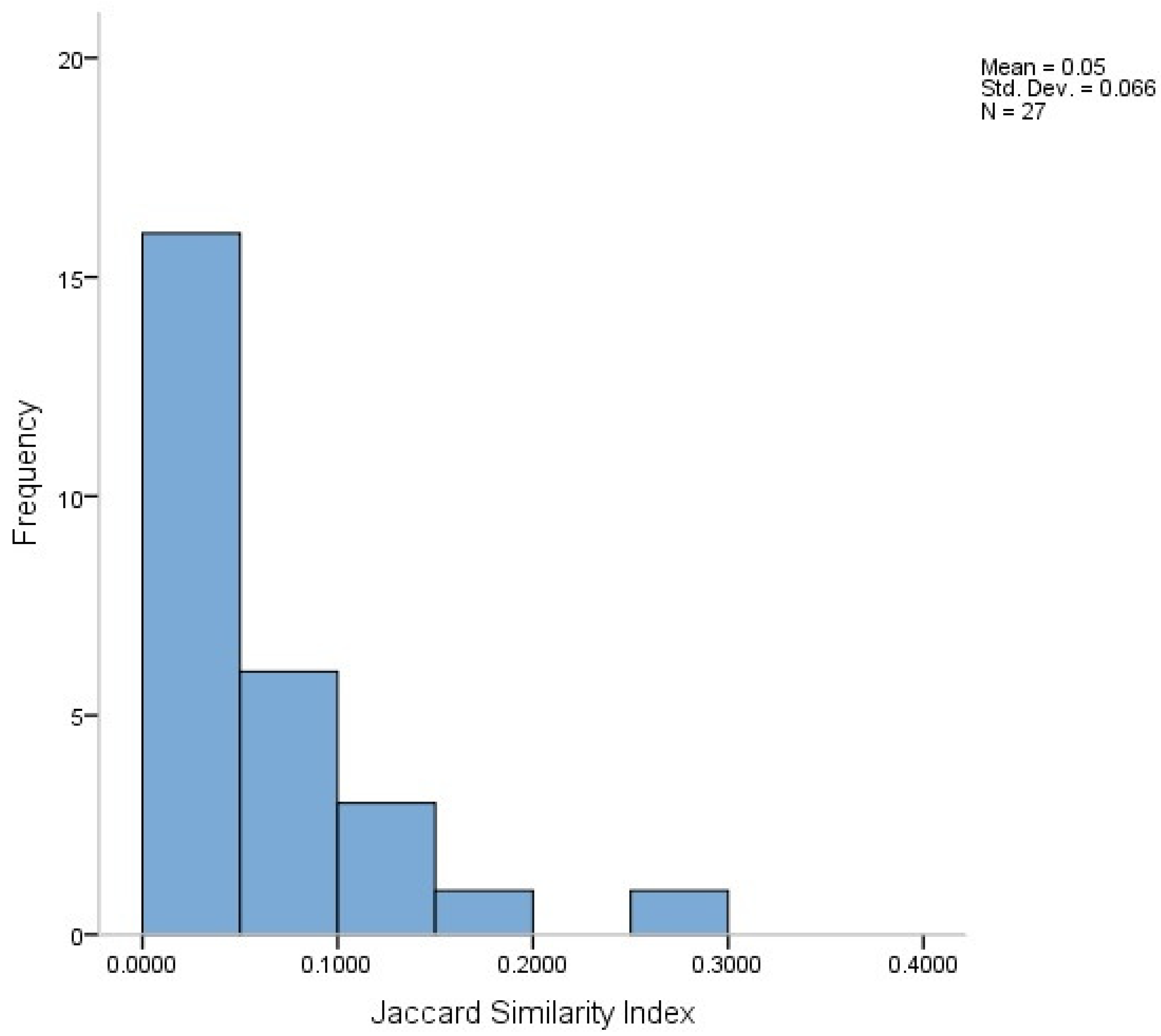Applsci 09 05344 g003 Applsci 09 05344 g003