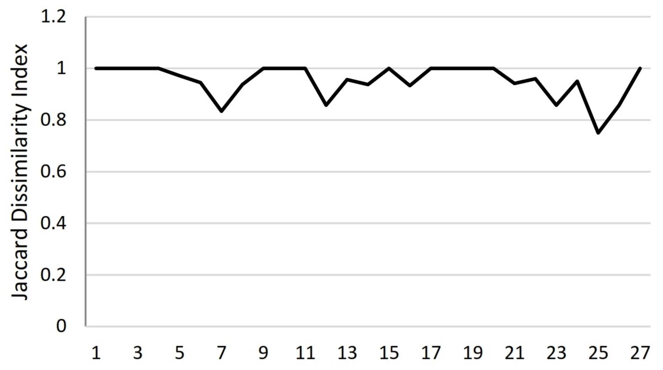 Applsci 09 05344 g004 Applsci 09 05344 g004
