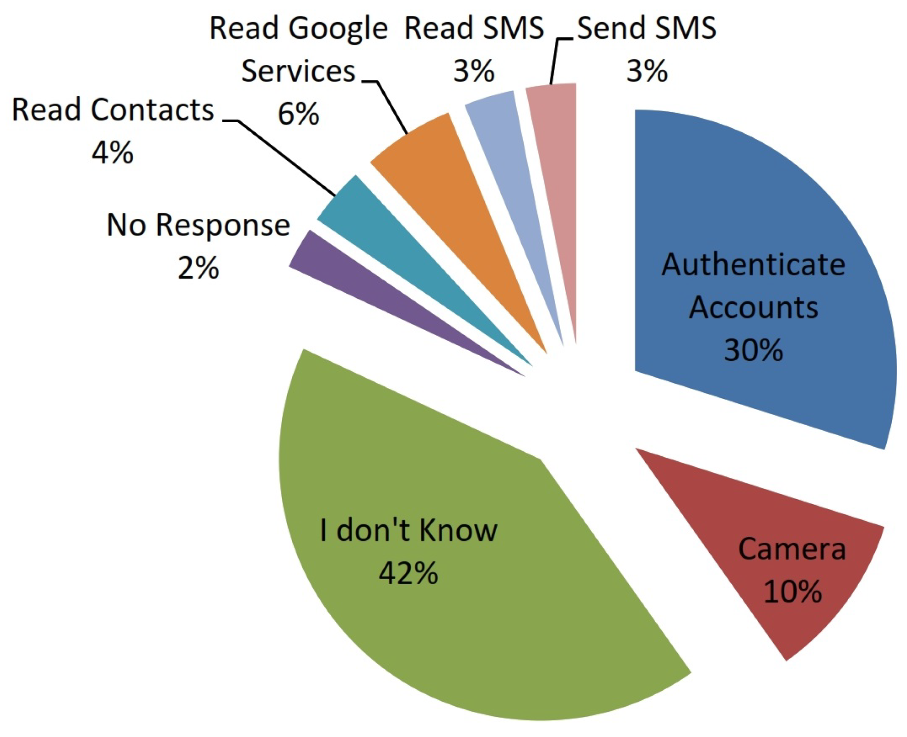 Applsci 09 05344 g005 Applsci 09 05344 g005
