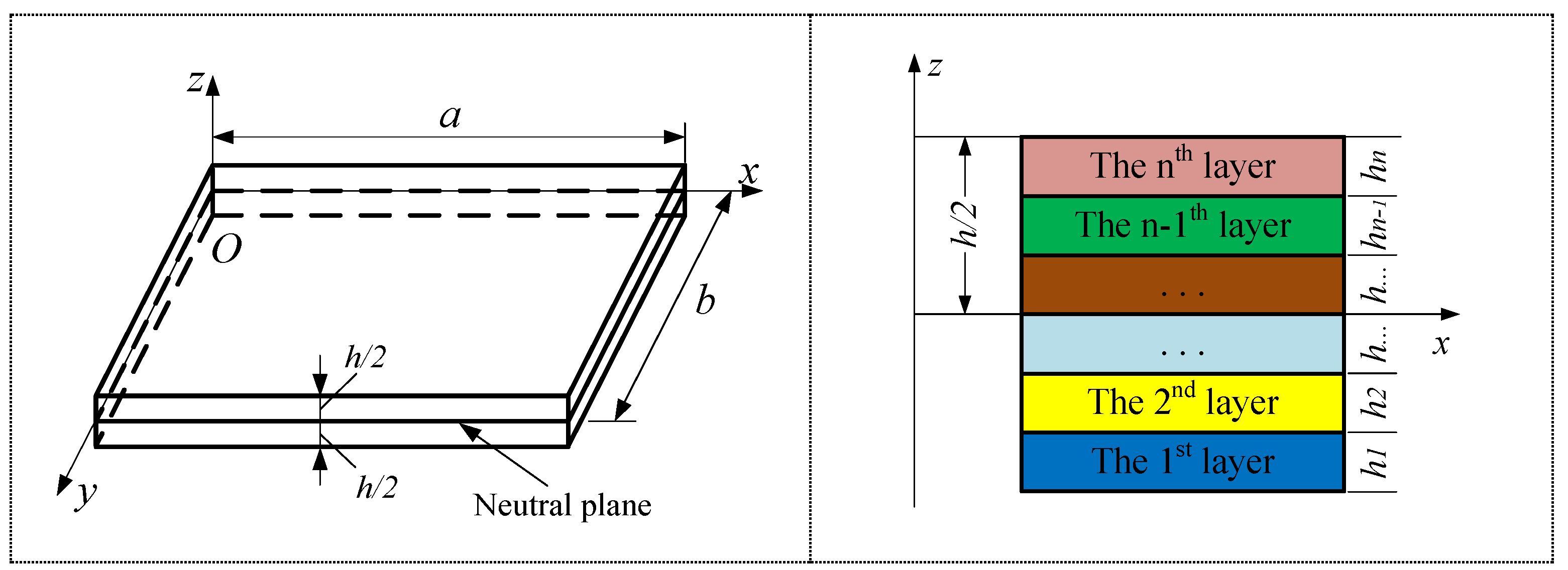 Applsci 09 05345 g002 Applsci 09 05345 g002