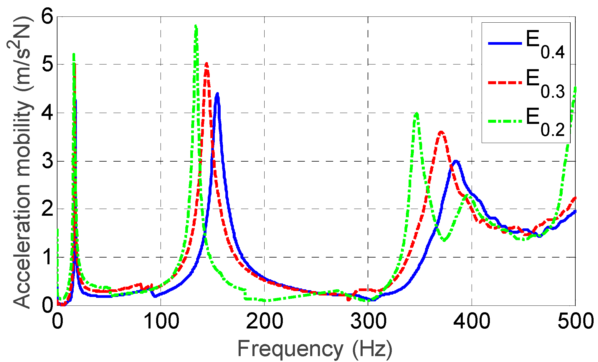 Applsci 09 05345 g007 Applsci 09 05345 g007
