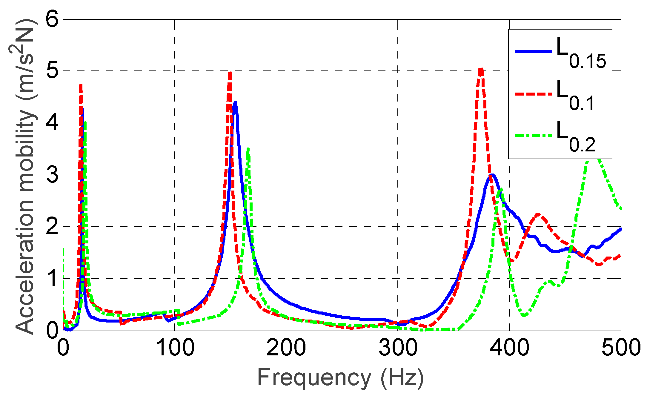 Applsci 09 05345 g008 Applsci 09 05345 g008