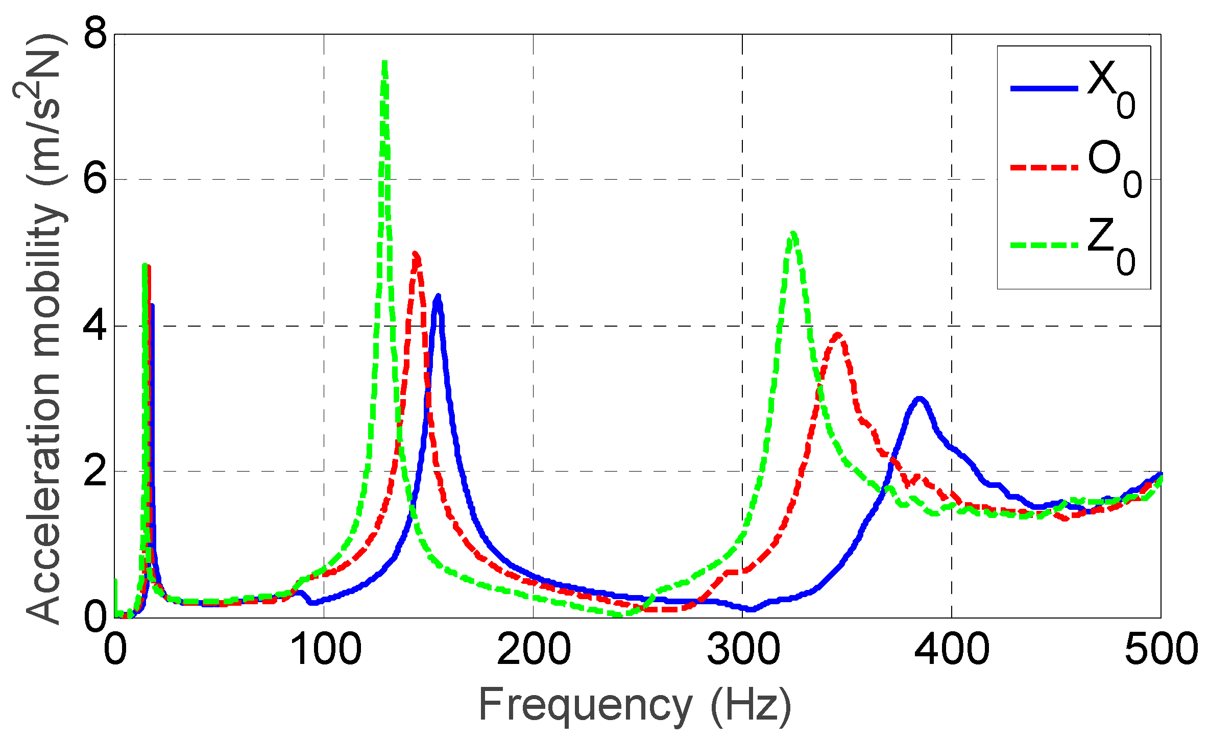 Applsci 09 05345 g009 Applsci 09 05345 g009
