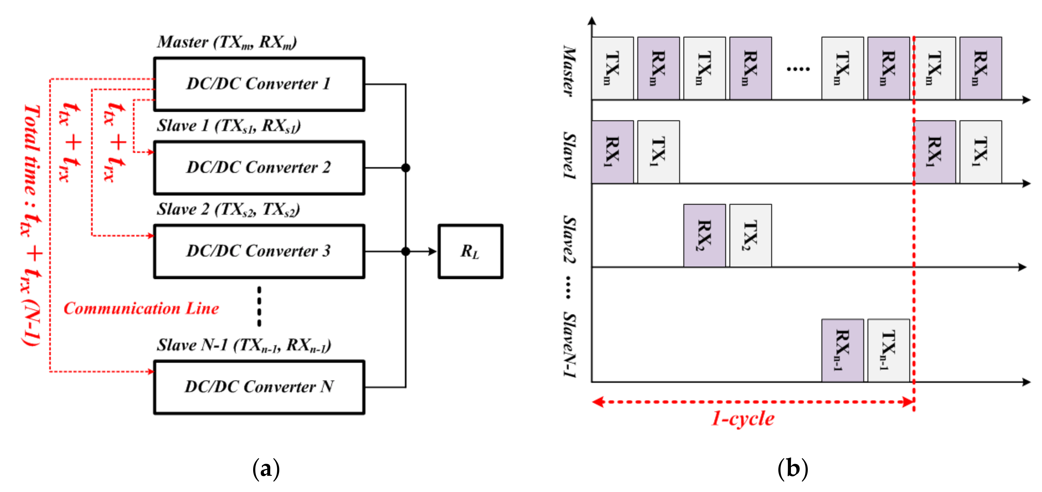 Applsci 09 05346 g002 Applsci 09 05346 g002