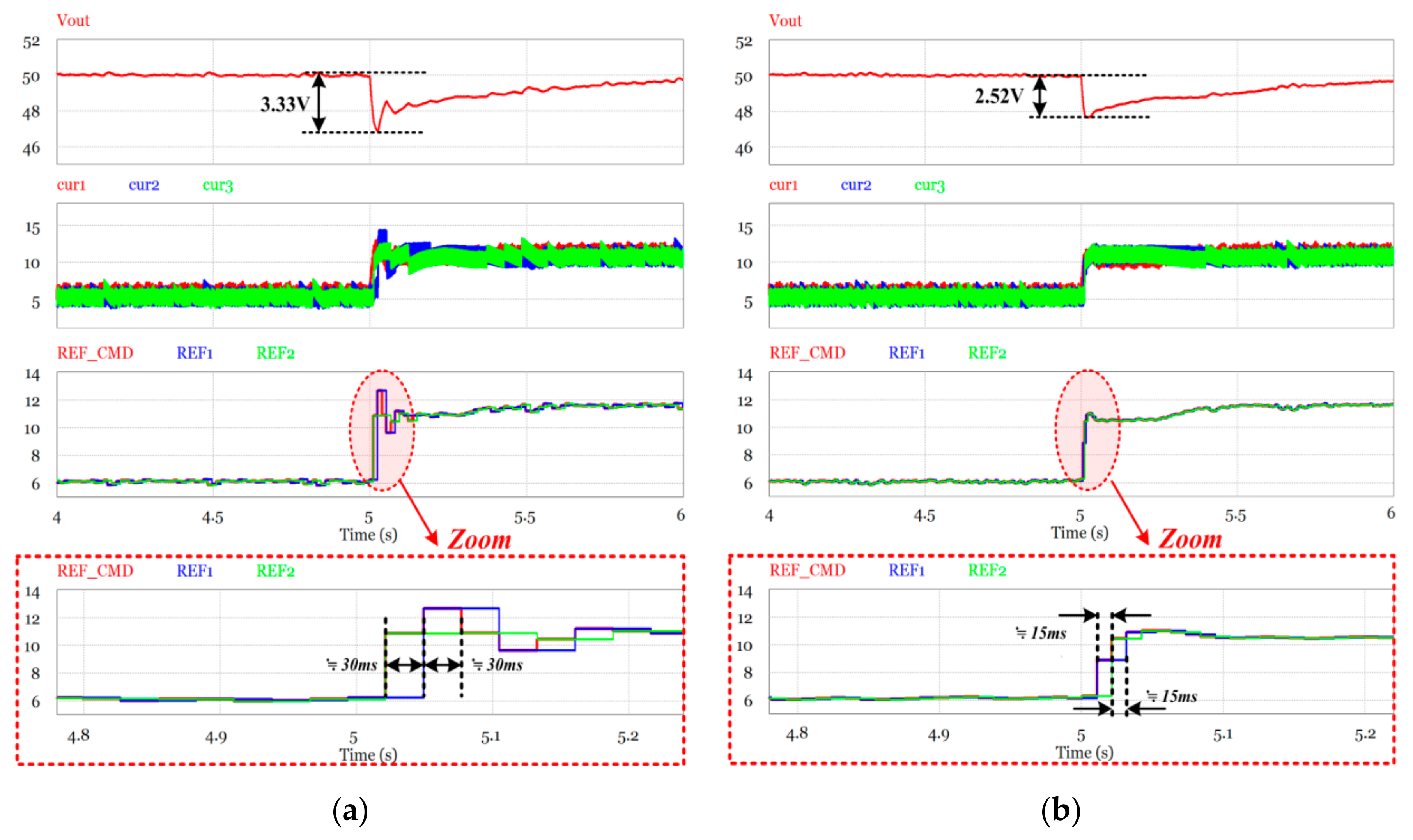 Applsci 09 05346 g010 Applsci 09 05346 g010