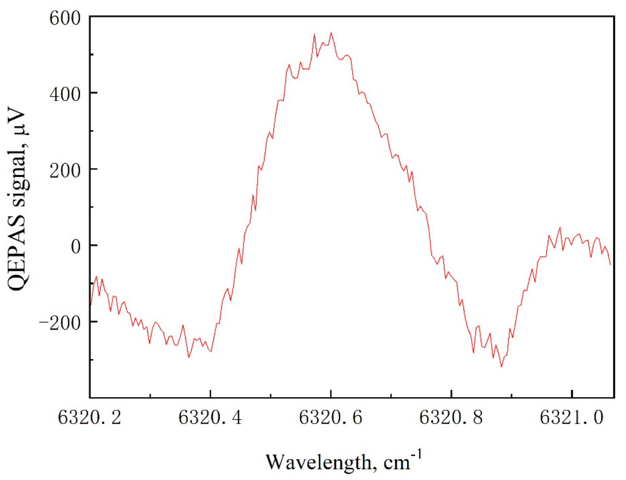 Applsci 09 05347 g008