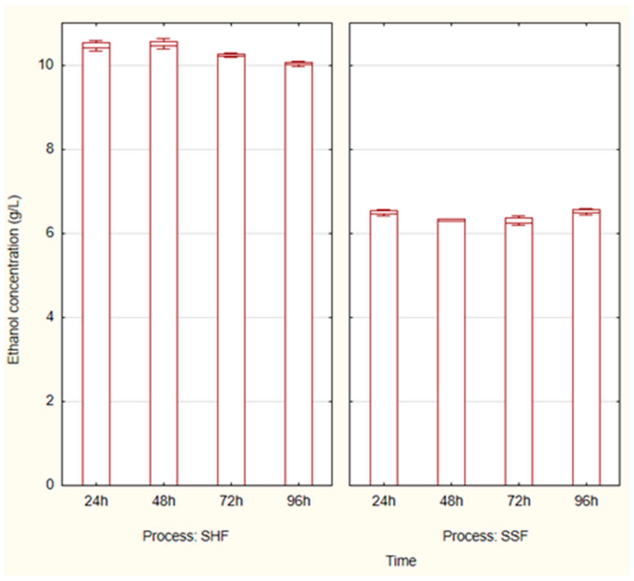 Applsci 09 05348 g004 Applsci 09 05348 g004